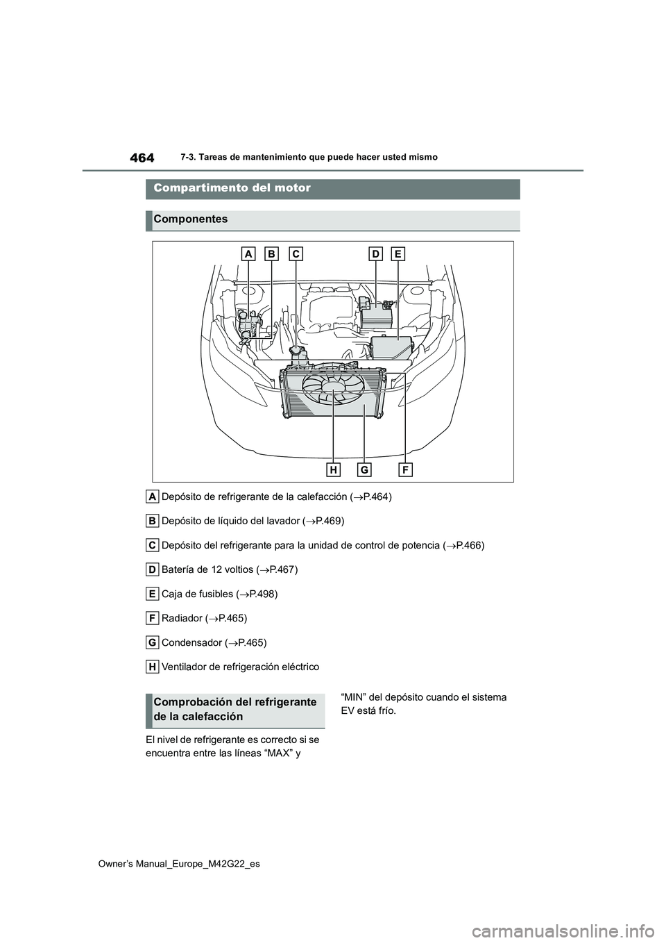 TOYOTA BZ4X 2023  Manual del propietario (in Spanish) 464
Owner’s Manual_Europe_M42G22_es
7-3. Tareas de mantenimiento que puede hacer usted mismo
Depósito de refrigerante de la calefacción (P.464) 
Depósito de líquido del lavador ( P.469) 
D