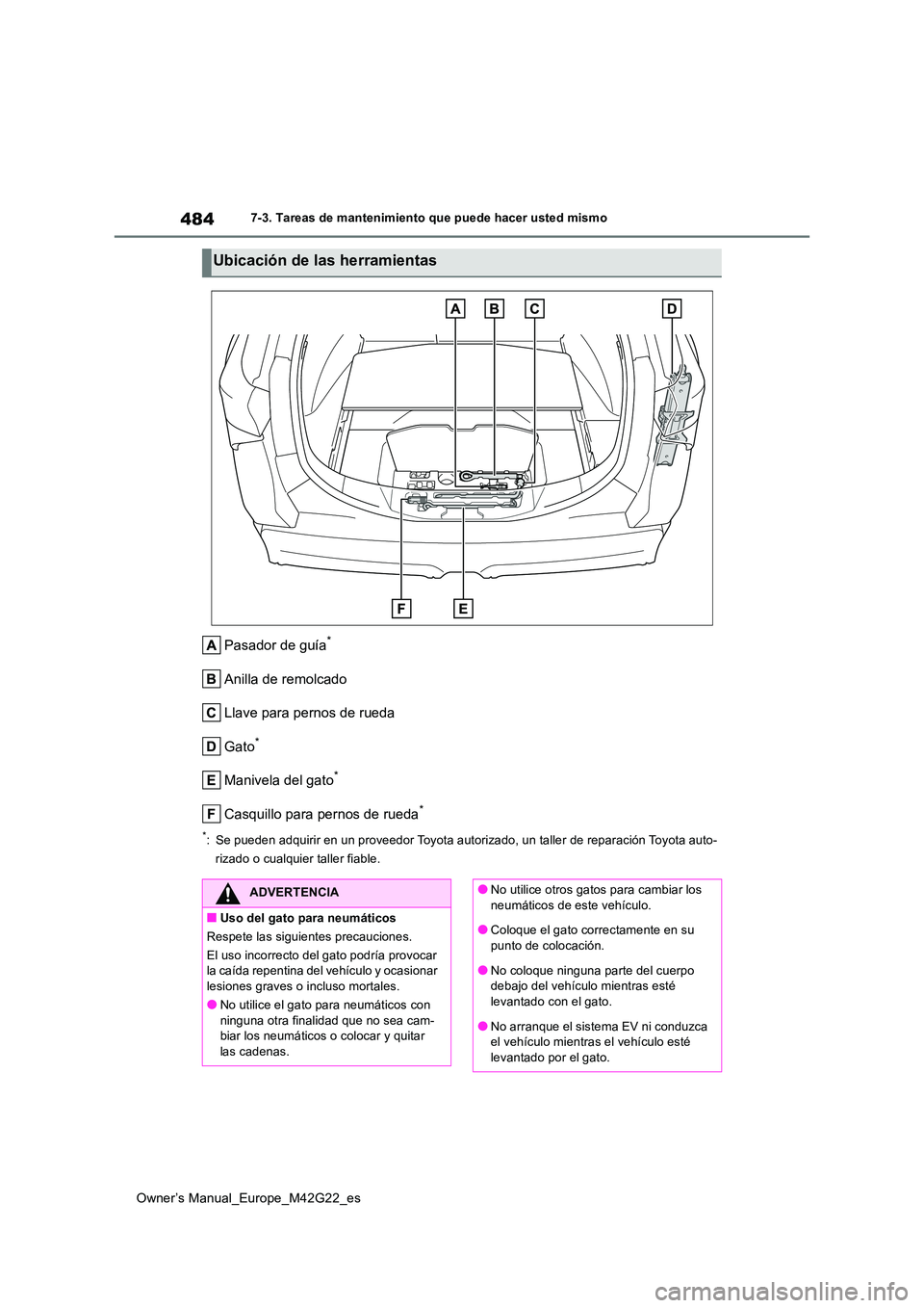 TOYOTA BZ4X 2023 Manual del propietario (in Spanish) 484
Owner’s Manual_Europe_M42G22_es
7-3. Tareas de mantenimiento que puede hacer usted mismo
Pasador de guía*
Anilla de remolcado
Llave para pernos de rueda
Gato*
Manivela del gato*
Casquillo para TOYOTA BZ4X 2023 Manual del propietario (in Spanish) 484
Owner’s Manual_Europe_M42G22_es
7-3. Tareas de mantenimiento que puede hacer usted mismo
Pasador de guía*
Anilla de remolcado
Llave para pernos de rueda
Gato*
Manivela del gato*
Casquillo para