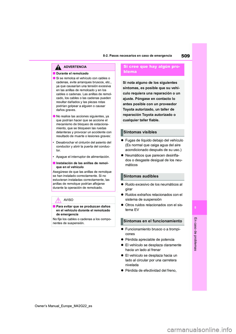 TOYOTA BZ4X 2023  Manual del propietario (in Spanish) 509
8
Owner’s Manual_Europe_M42G22_es
8-2. Pasos necesarios en caso de emergencia
En caso de problemas
Fugas de líquido debajo del vehículo 
(Es normal que caiga agua del aire 
acondicionado de