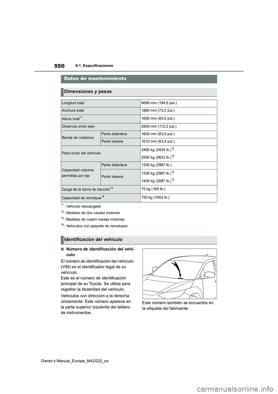 TOYOTA BZ4X 2023  Manual del propietario (in Spanish) 550
Owner’s Manual_Europe_M42G22_es
9-1. Especificaciones
9-1.Espe cificacione s
*1: Vehículo descargado
*2: Modelos de dos ruedas motrices
*3: Modelos de cuatro ruedas motrices
*4: Vehículos con 