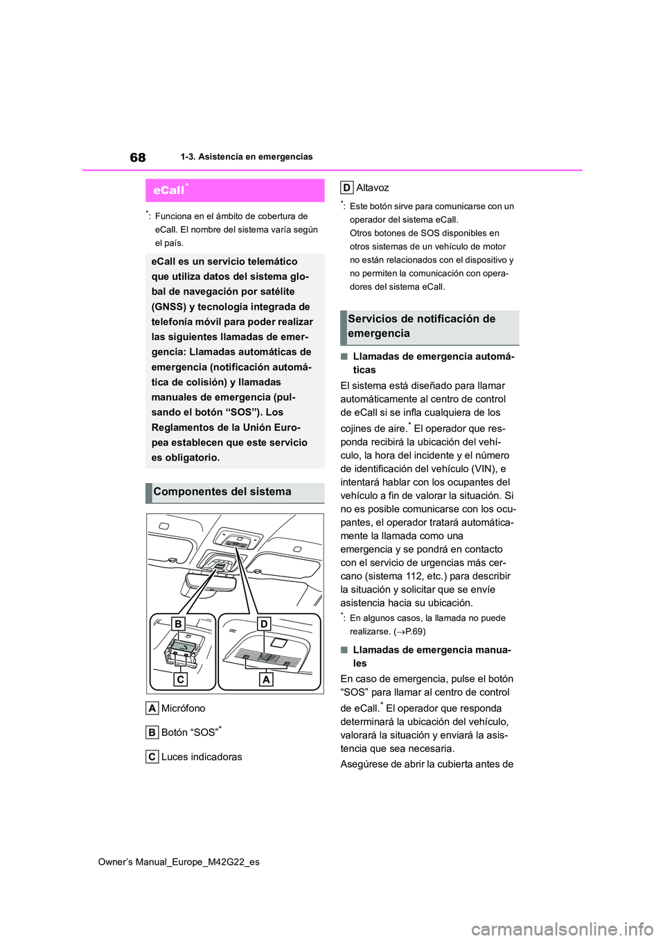 TOYOTA BZ4X 2023  Manual del propietario (in Spanish) 68
Owner’s Manual_Europe_M42G22_es
1-3. Asistencia en emergencias
1-3.Asistencia en emergenc ias
*: Funciona en el ámbito de cobertura de  
eCall. El nombre del sistema varía según 
el país.
Mic