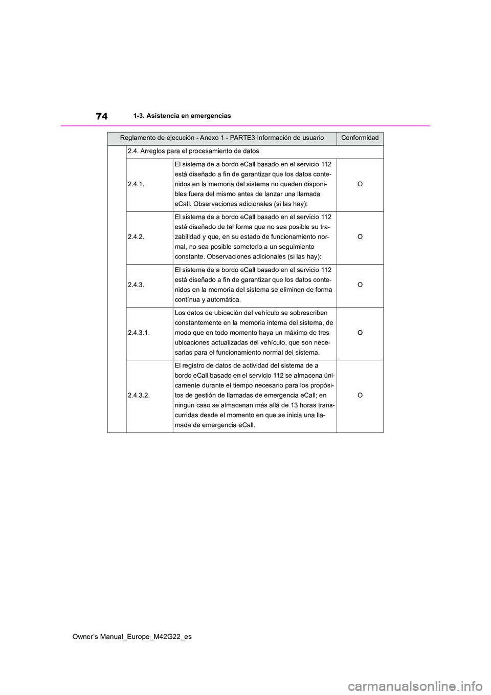TOYOTA BZ4X 2023  Manual del propietario (in Spanish) 74
Owner’s Manual_Europe_M42G22_es
1-3. Asistencia en emergencias
2.4. Arreglos para el procesamiento de datos
2.4.1.
El sistema de a bordo eCall basado en el servicio 112  
está diseñado a fin de