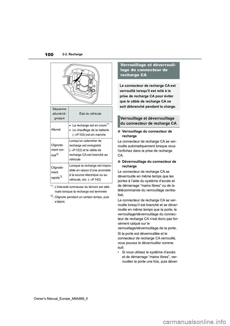 TOYOTA BZ4X 2023 Manuel du propriétaire (in French) 100
Owner’s Manual_Europe_M9A889_fr
2-2. Recharge
*1: L’intensité lumineuse du témoin est atté-
nuée lorsque la recharge est terminée
*2: Clignote pendant un certain temps, puis
s’étein TOYOTA BZ4X 2023 Manuel du propriétaire (in French) 100
Owner’s Manual_Europe_M9A889_fr
2-2. Recharge
*1: L’intensité lumineuse du témoin est atté-
nuée lorsque la recharge est terminée
*2: Clignote pendant un certain temps, puis
s’étein