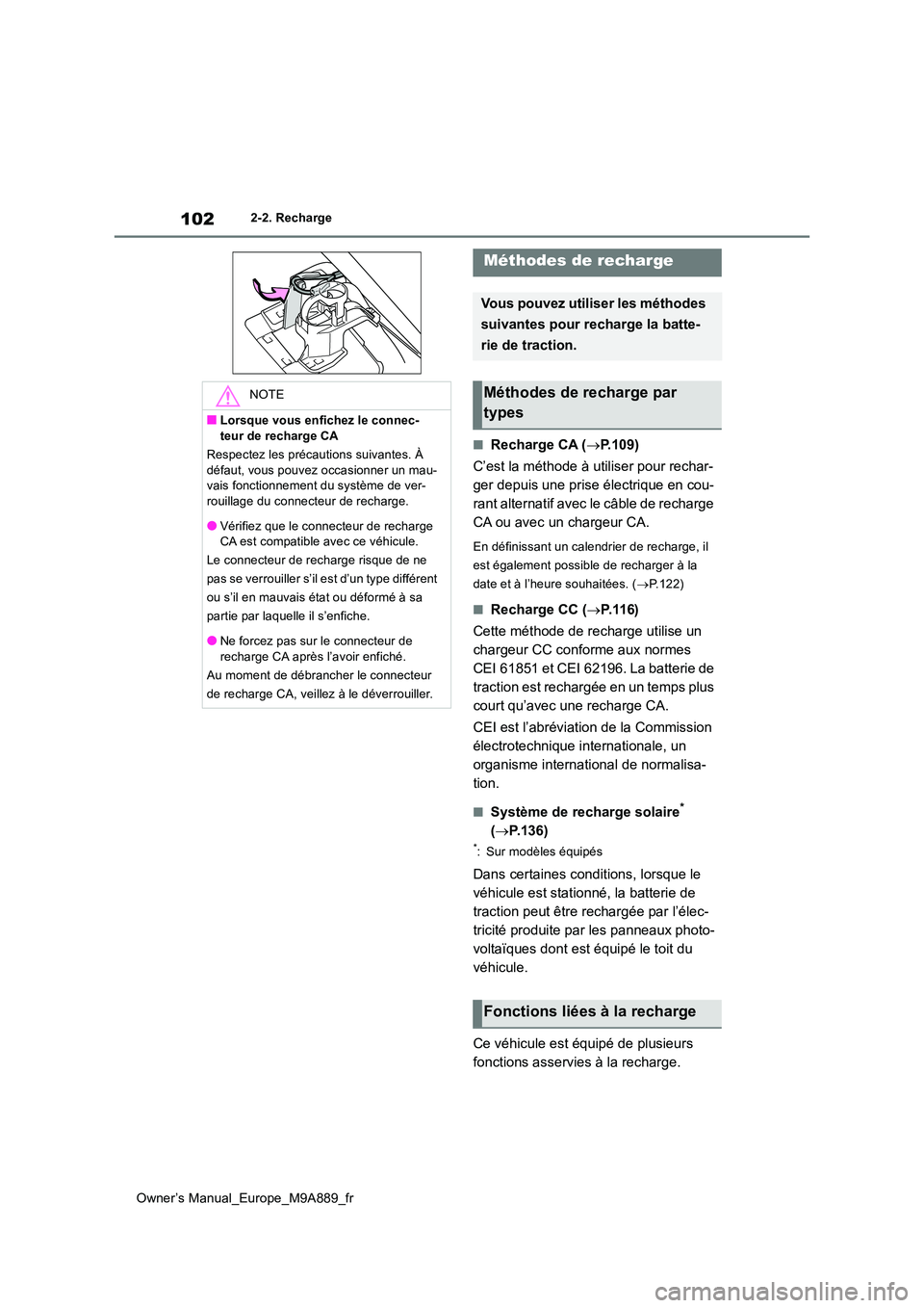 TOYOTA BZ4X 2023 Manuel du propriétaire (in French) 102
Owner’s Manual_Europe_M9A889_fr
2-2. Recharge
■Recharge CA (P.109)
C’est la méthode à utiliser pour rechar-
ger depuis une prise électrique en cou-
rant alternatif avec le câble de TOYOTA BZ4X 2023 Manuel du propriétaire (in French) 102
Owner’s Manual_Europe_M9A889_fr
2-2. Recharge
■Recharge CA (P.109)
C’est la méthode à utiliser pour rechar-
ger depuis une prise électrique en cou-
rant alternatif avec le câble de