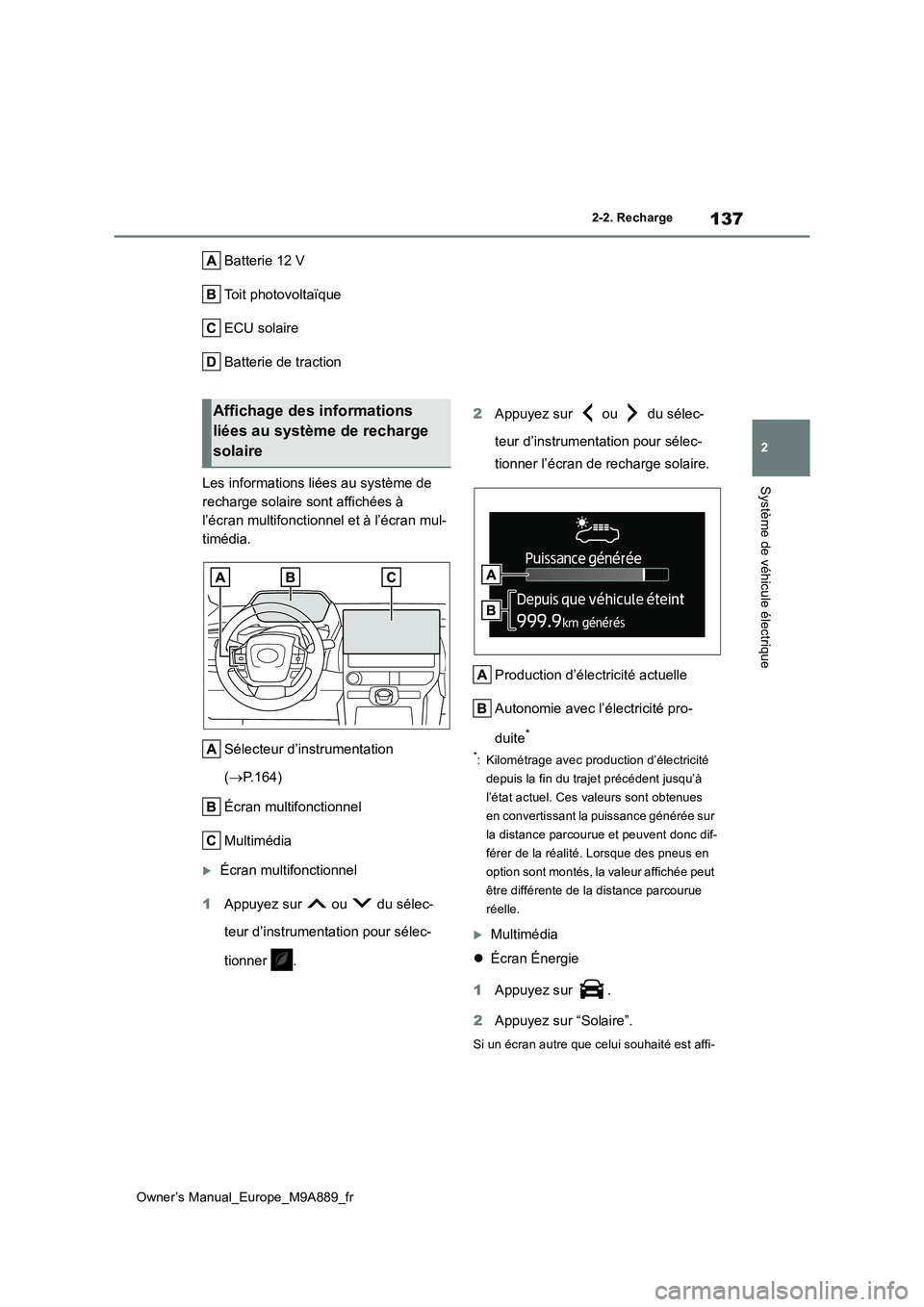 TOYOTA BZ4X 2023 Manuel du propriétaire (in French) 137
2
Owner’s Manual_Europe_M9A889_fr
2-2. Recharge
Système de véhicule électrique
Batterie 12 V
Toit photovoltaïque
ECU solaire
Batterie de traction
Les informations liées au système de
r TOYOTA BZ4X 2023 Manuel du propriétaire (in French) 137
2
Owner’s Manual_Europe_M9A889_fr
2-2. Recharge
Système de véhicule électrique
Batterie 12 V
Toit photovoltaïque
ECU solaire
Batterie de traction
Les informations liées au système de
r