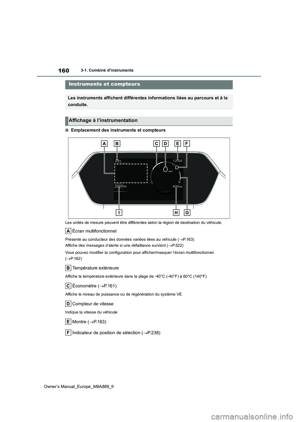 TOYOTA BZ4X 2023  Manuel du propriétaire (in French) 160
Owner’s Manual_Europe_M9A889_fr
3-1. Combiné d’instruments
■Emplacement des instruments et compteurs
Les unités de mesure peuvent être différentes selon la région de destination du véh