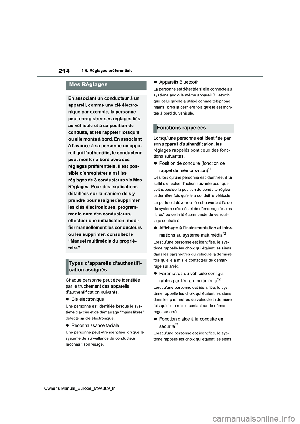 TOYOTA BZ4X 2023 Manuel du propriétaire (in French) 214
Owner’s Manual_Europe_M9A889_fr
4-6. Réglages préférentiels
Chaque personne peut être identifiée
par le truchement des appareils
d’authentification suivants.
Clé électronique
Un TOYOTA BZ4X 2023 Manuel du propriétaire (in French) 214
Owner’s Manual_Europe_M9A889_fr
4-6. Réglages préférentiels
Chaque personne peut être identifiée
par le truchement des appareils
d’authentification suivants.
Clé électronique
Un