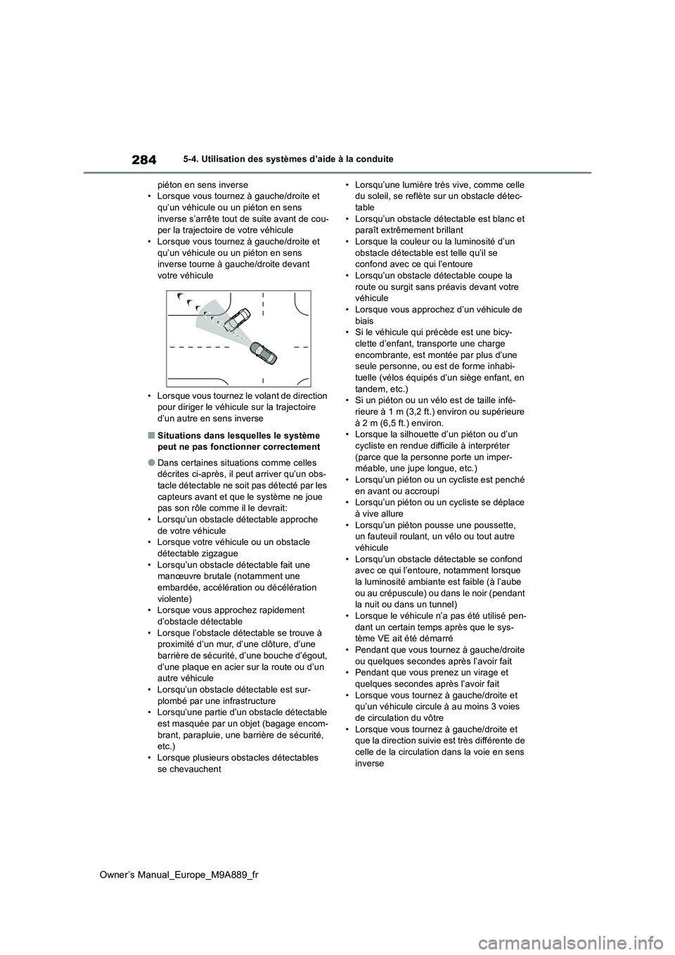 TOYOTA BZ4X 2023 Manuel du propriétaire (in French) 284
Owner’s Manual_Europe_M9A889_fr
5-4. Utilisation des systèmes d’aide à la conduite
piéton en sens inverse • Lorsque vous tournez à gauche/droite et qu’un véhicule ou un piéton en se TOYOTA BZ4X 2023 Manuel du propriétaire (in French) 284
Owner’s Manual_Europe_M9A889_fr
5-4. Utilisation des systèmes d’aide à la conduite
piéton en sens inverse • Lorsque vous tournez à gauche/droite et qu’un véhicule ou un piéton en se