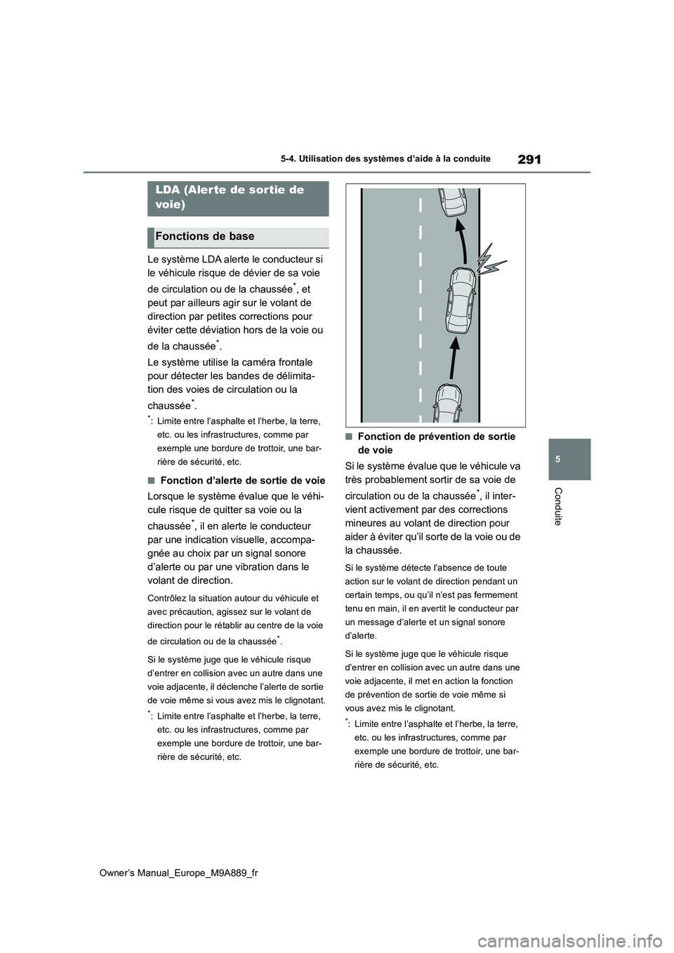 TOYOTA BZ4X 2023 Manuel du propriétaire (in French) 291
5
Owner’s Manual_Europe_M9A889_fr
5-4. Utilisation des systèmes d’aide à la conduite
Conduite
Le système LDA alerte le conducteur si
le véhicule risque de dévier de sa voie
de circula TOYOTA BZ4X 2023 Manuel du propriétaire (in French) 291
5
Owner’s Manual_Europe_M9A889_fr
5-4. Utilisation des systèmes d’aide à la conduite
Conduite
Le système LDA alerte le conducteur si
le véhicule risque de dévier de sa voie
de circula