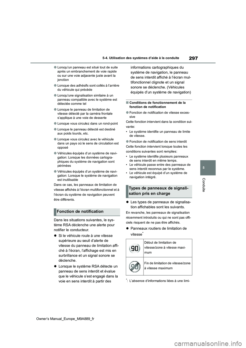 TOYOTA BZ4X 2023 Manuel du propriétaire (in French) 297
5
Owner’s Manual_Europe_M9A889_fr
5-4. Utilisation des systèmes d’aide à la conduite
Conduite
●Lorsqu’un panneau est situé tout de suite après un embranchement de voie rapide ou sur u TOYOTA BZ4X 2023 Manuel du propriétaire (in French) 297
5
Owner’s Manual_Europe_M9A889_fr
5-4. Utilisation des systèmes d’aide à la conduite
Conduite
●Lorsqu’un panneau est situé tout de suite après un embranchement de voie rapide ou sur u