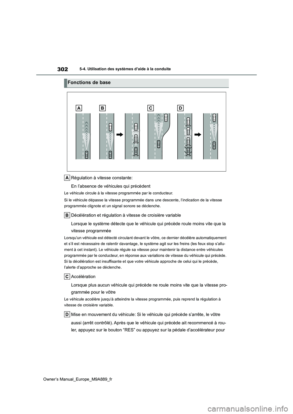TOYOTA BZ4X 2023 Manuel du propriétaire (in French) 302
Owner’s Manual_Europe_M9A889_fr
5-4. Utilisation des systèmes d’aide à la conduite
Régulation à vitesse constante:
En l’absence de véhicules qui précèdent
Le véhicule circule à la TOYOTA BZ4X 2023 Manuel du propriétaire (in French) 302
Owner’s Manual_Europe_M9A889_fr
5-4. Utilisation des systèmes d’aide à la conduite
Régulation à vitesse constante:
En l’absence de véhicules qui précèdent
Le véhicule circule à la