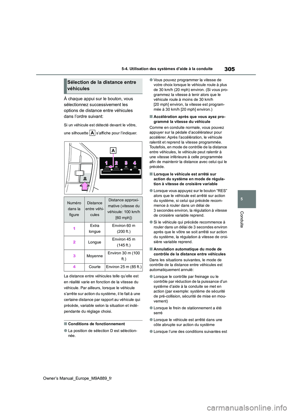 TOYOTA BZ4X 2023 Manuel du propriétaire (in French) 305
5
Owner’s Manual_Europe_M9A889_fr
5-4. Utilisation des systèmes d’aide à la conduite
Conduite
À chaque appui sur le bouton, vous
sélectionnez successivement les
options de distance entr TOYOTA BZ4X 2023 Manuel du propriétaire (in French) 305
5
Owner’s Manual_Europe_M9A889_fr
5-4. Utilisation des systèmes d’aide à la conduite
Conduite
À chaque appui sur le bouton, vous
sélectionnez successivement les
options de distance entr