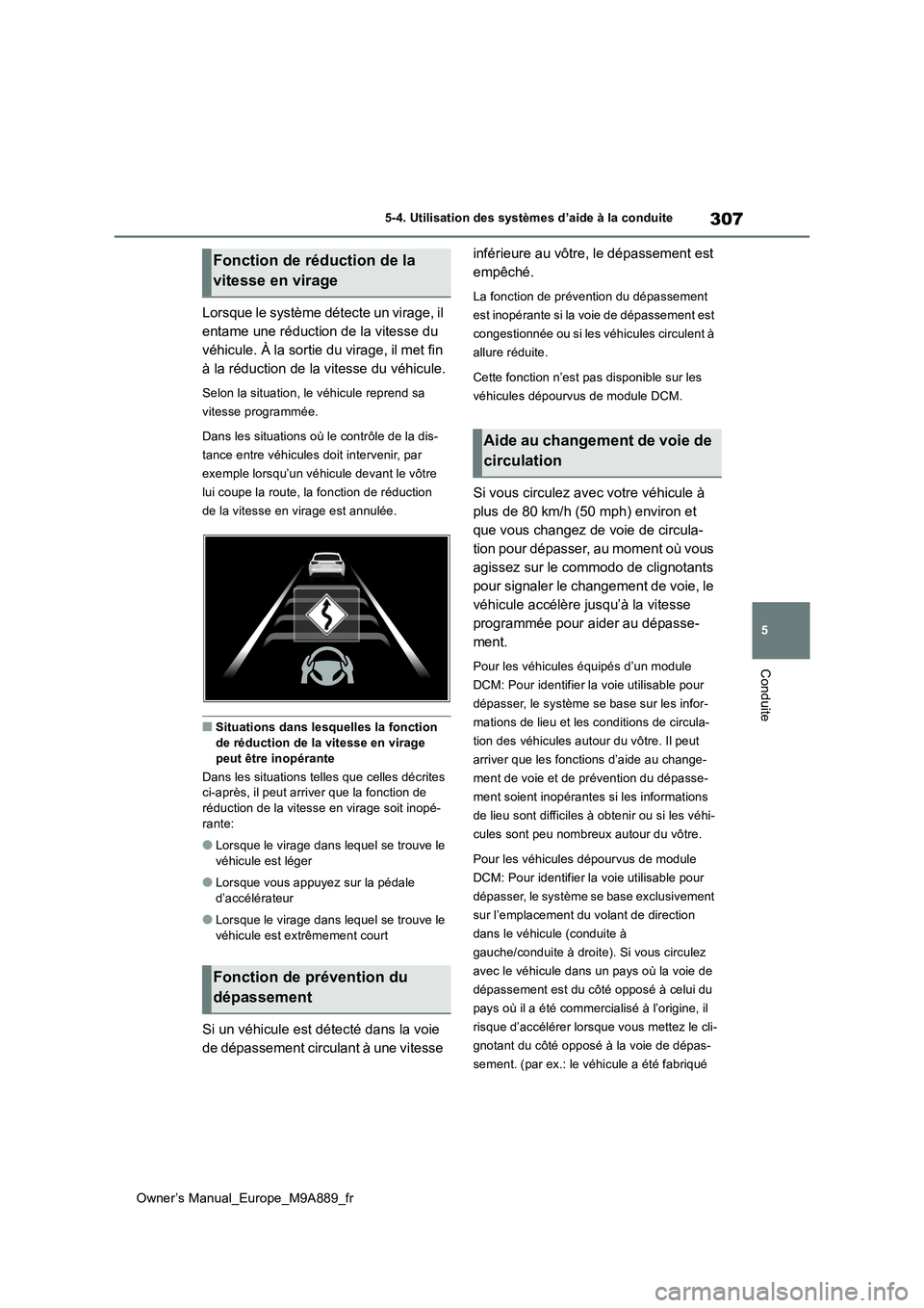 TOYOTA BZ4X 2023 Manuel du propriétaire (in French) 307
5
Owner’s Manual_Europe_M9A889_fr
5-4. Utilisation des systèmes d’aide à la conduite
Conduite
Lorsque le système détecte un virage, il
entame une réduction de la vitesse du
véhicule. TOYOTA BZ4X 2023 Manuel du propriétaire (in French) 307
5
Owner’s Manual_Europe_M9A889_fr
5-4. Utilisation des systèmes d’aide à la conduite
Conduite
Lorsque le système détecte un virage, il
entame une réduction de la vitesse du
véhicule.