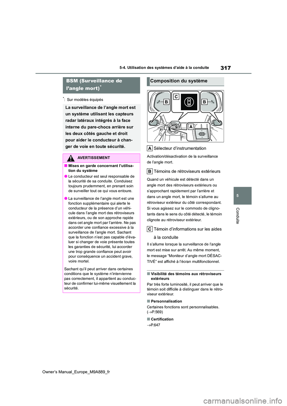 TOYOTA BZ4X 2023 Manuel du propriétaire (in French) 317
5
Owner’s Manual_Europe_M9A889_fr
5-4. Utilisation des systèmes d’aide à la conduite
Conduite
*: Sur modèles équipés
Sélecteur d’instrumentation
Activation/désactivation de la surveil TOYOTA BZ4X 2023 Manuel du propriétaire (in French) 317
5
Owner’s Manual_Europe_M9A889_fr
5-4. Utilisation des systèmes d’aide à la conduite
Conduite
*: Sur modèles équipés
Sélecteur d’instrumentation
Activation/désactivation de la surveil