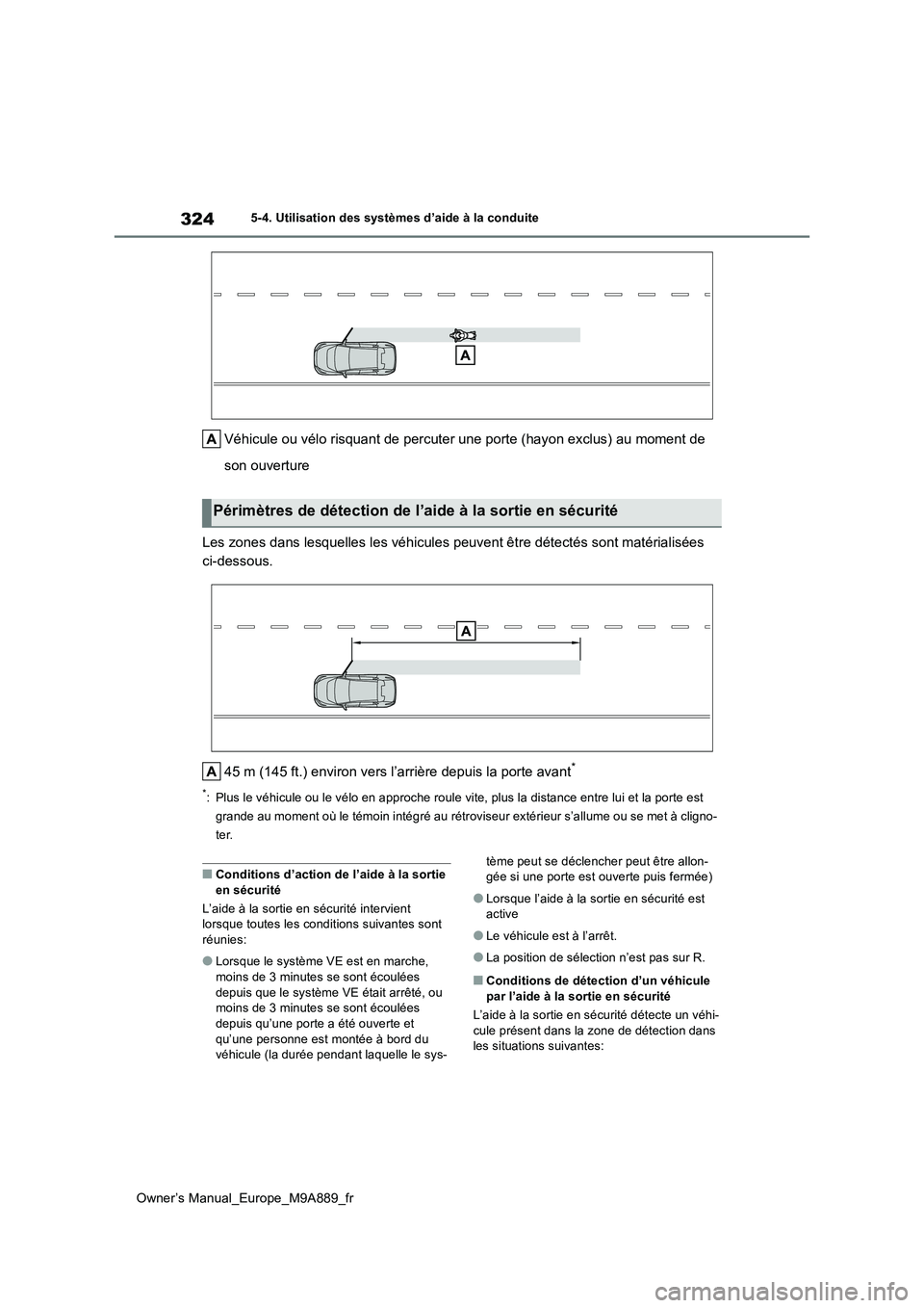 TOYOTA BZ4X 2023  Manuel du propriétaire (in French) 324
Owner’s Manual_Europe_M9A889_fr
5-4. Utilisation des systèmes d’aide à la conduite
Véhicule ou vélo risquant de percuter une porte (hayon exclus) au moment de  
son ouverture 
Les zones da
