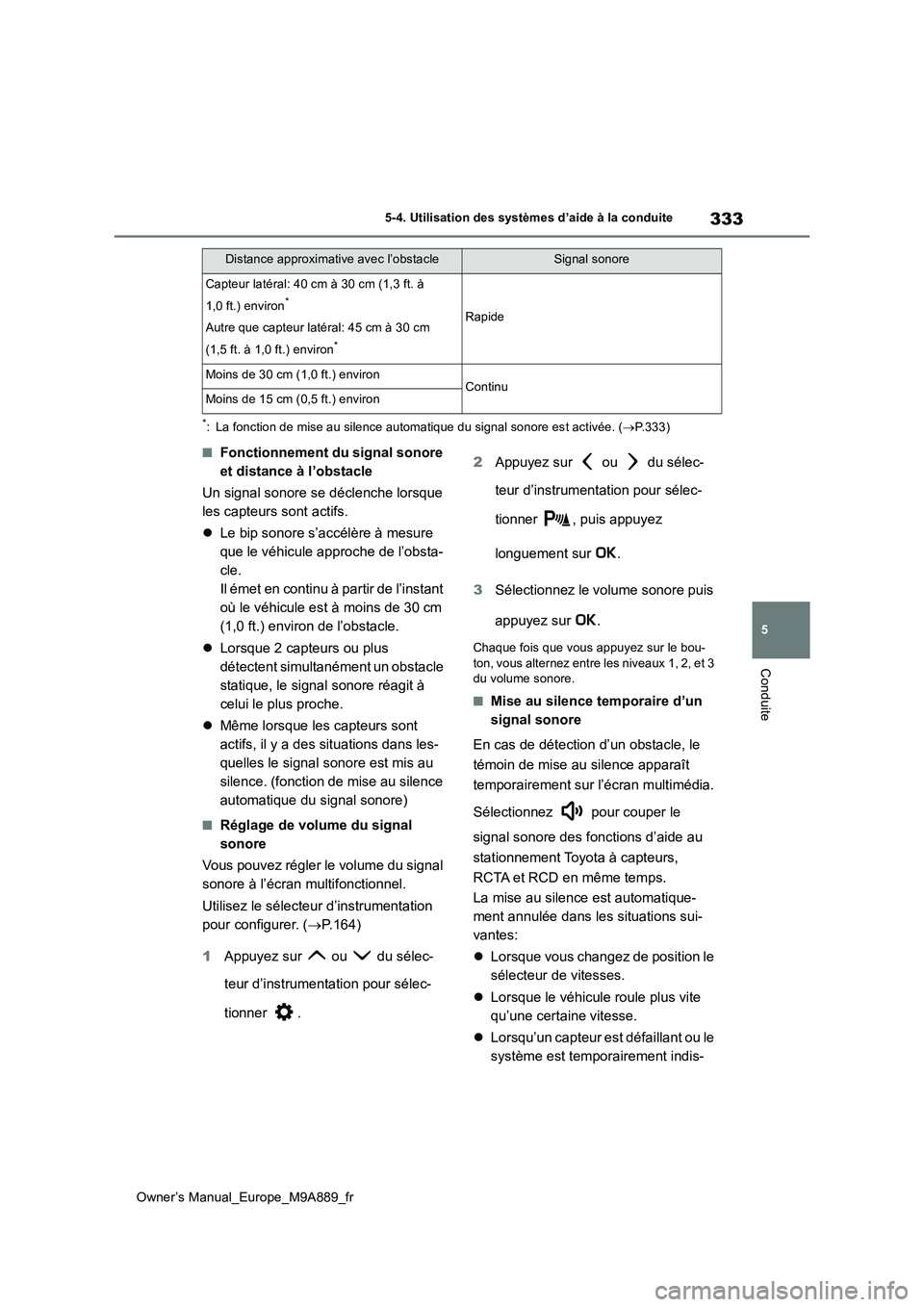 TOYOTA BZ4X 2023 Manuel du propriétaire (in French) 333
5
Owner’s Manual_Europe_M9A889_fr
5-4. Utilisation des systèmes d’aide à la conduite
Conduite
*: La fonction de mise au silence automatique du signal sonore est activée. (P.333)
■Fonct TOYOTA BZ4X 2023 Manuel du propriétaire (in French) 333
5
Owner’s Manual_Europe_M9A889_fr
5-4. Utilisation des systèmes d’aide à la conduite
Conduite
*: La fonction de mise au silence automatique du signal sonore est activée. (P.333)
■Fonct