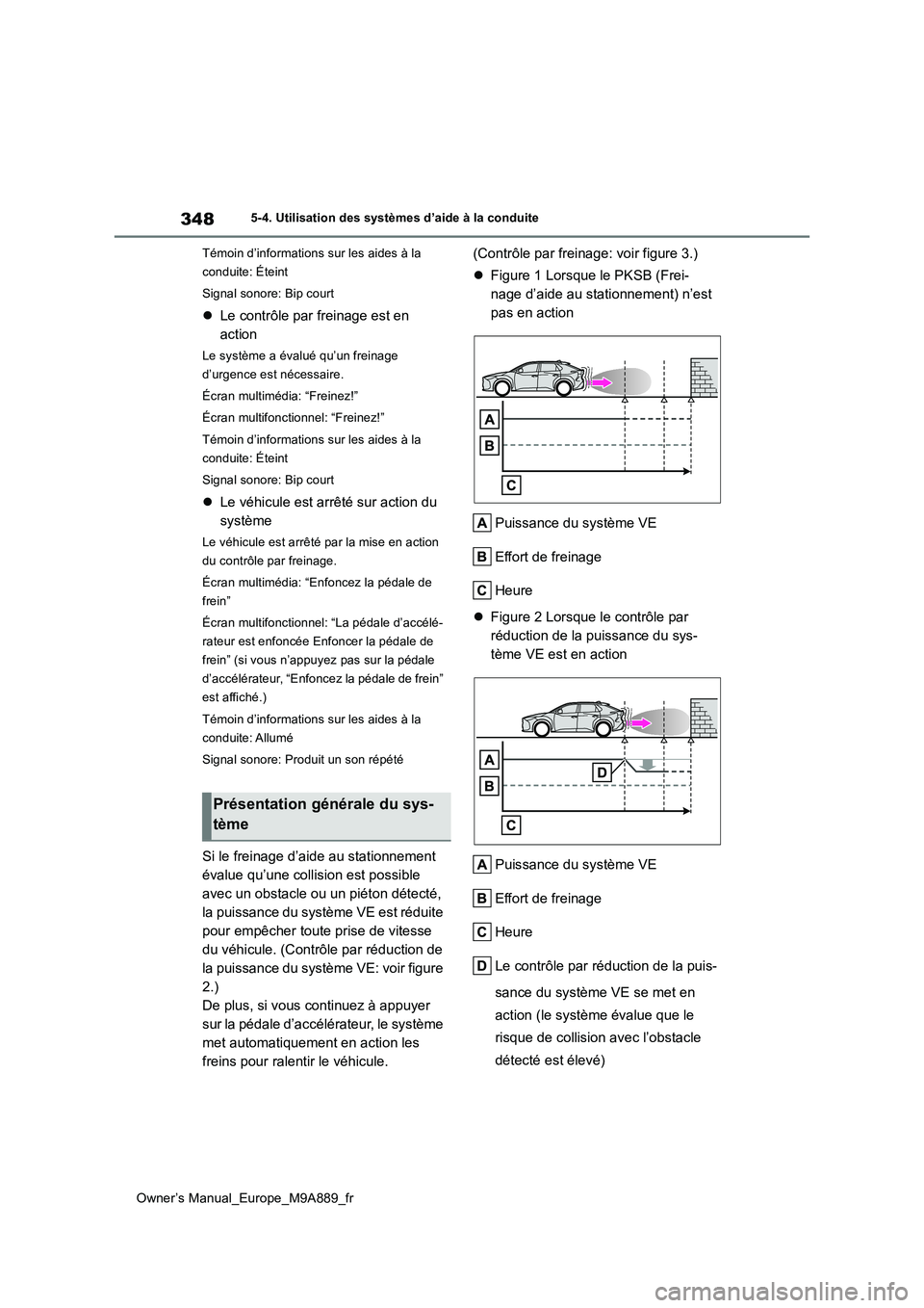 TOYOTA BZ4X 2023 Manuel du propriétaire (in French) 348
Owner’s Manual_Europe_M9A889_fr
5-4. Utilisation des systèmes d’aide à la conduite
Témoin d’informations sur les aides à la
conduite: Éteint
Signal sonore: Bip court
Le contrôl TOYOTA BZ4X 2023 Manuel du propriétaire (in French) 348
Owner’s Manual_Europe_M9A889_fr
5-4. Utilisation des systèmes d’aide à la conduite
Témoin d’informations sur les aides à la
conduite: Éteint
Signal sonore: Bip court
Le contrôl