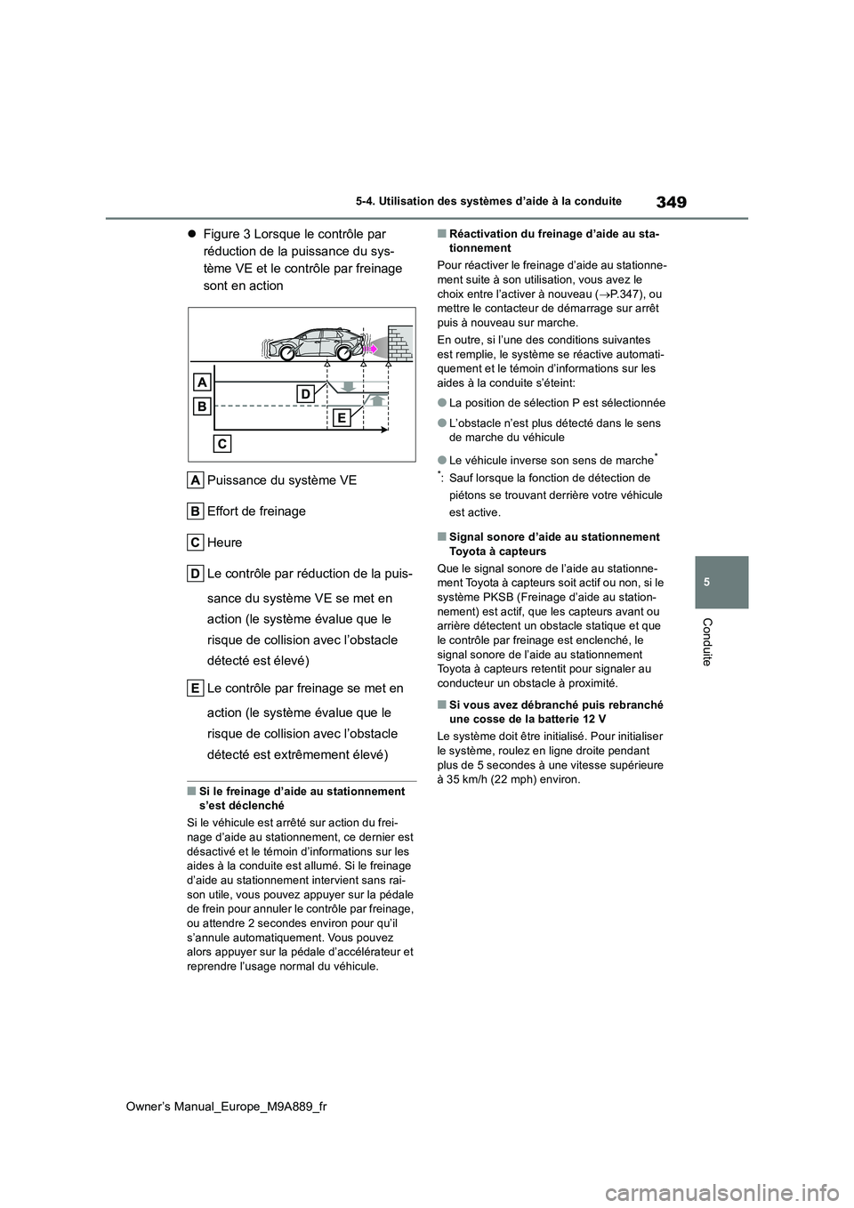 TOYOTA BZ4X 2023 Manuel du propriétaire (in French) 349
5
Owner’s Manual_Europe_M9A889_fr
5-4. Utilisation des systèmes d’aide à la conduite
Conduite
Figure 3 Lorsque le contrôle par
réduction de la puissance du sys-
tème VE et le contrô TOYOTA BZ4X 2023 Manuel du propriétaire (in French) 349
5
Owner’s Manual_Europe_M9A889_fr
5-4. Utilisation des systèmes d’aide à la conduite
Conduite
Figure 3 Lorsque le contrôle par
réduction de la puissance du sys-
tème VE et le contrô