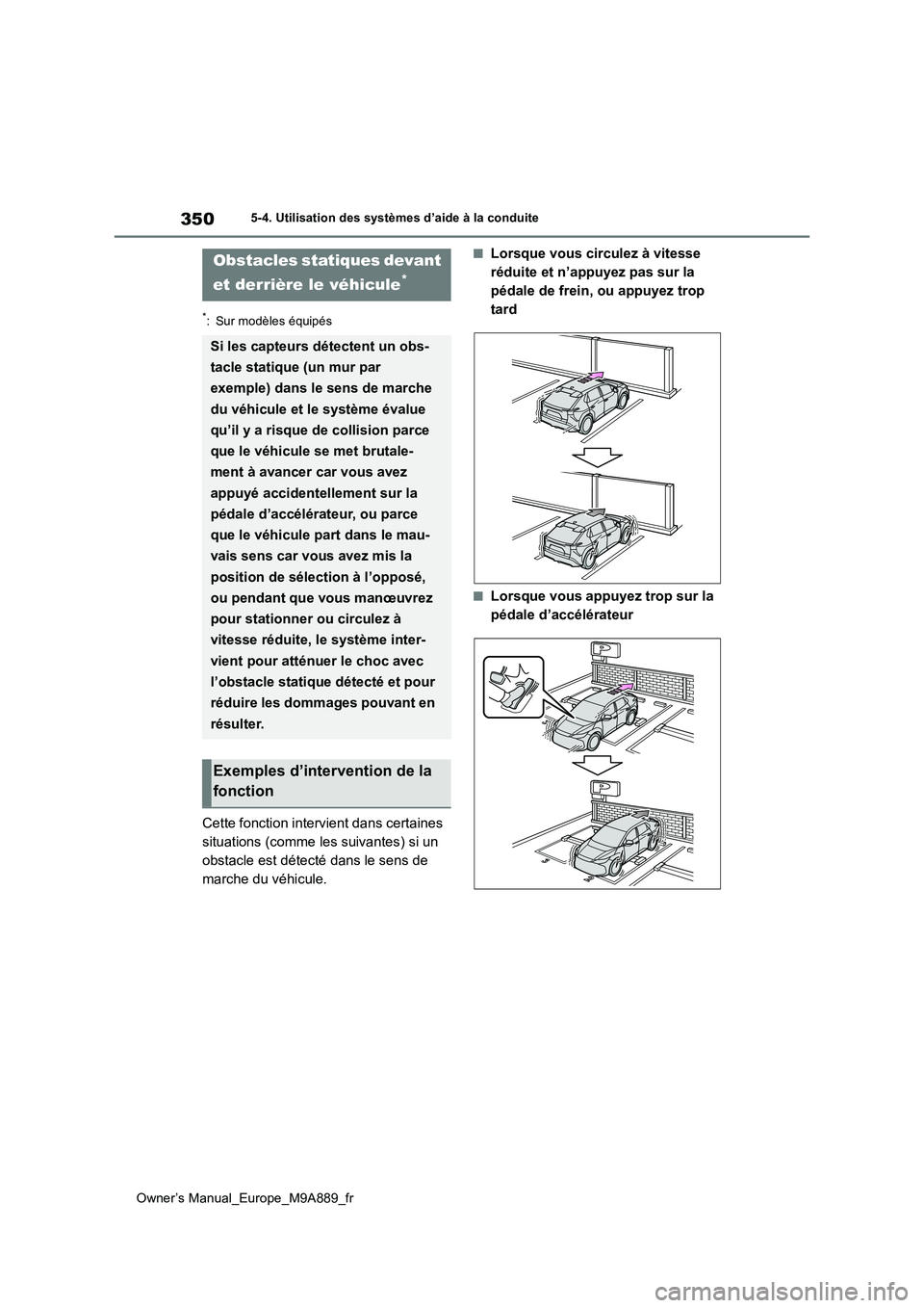 TOYOTA BZ4X 2023 Manuel du propriétaire (in French) 350
Owner’s Manual_Europe_M9A889_fr
5-4. Utilisation des systèmes d’aide à la conduite
*: Sur modèles équipés
Cette fonction intervient dans certaines
situations (comme les suivantes) si un TOYOTA BZ4X 2023 Manuel du propriétaire (in French) 350
Owner’s Manual_Europe_M9A889_fr
5-4. Utilisation des systèmes d’aide à la conduite
*: Sur modèles équipés
Cette fonction intervient dans certaines
situations (comme les suivantes) si un