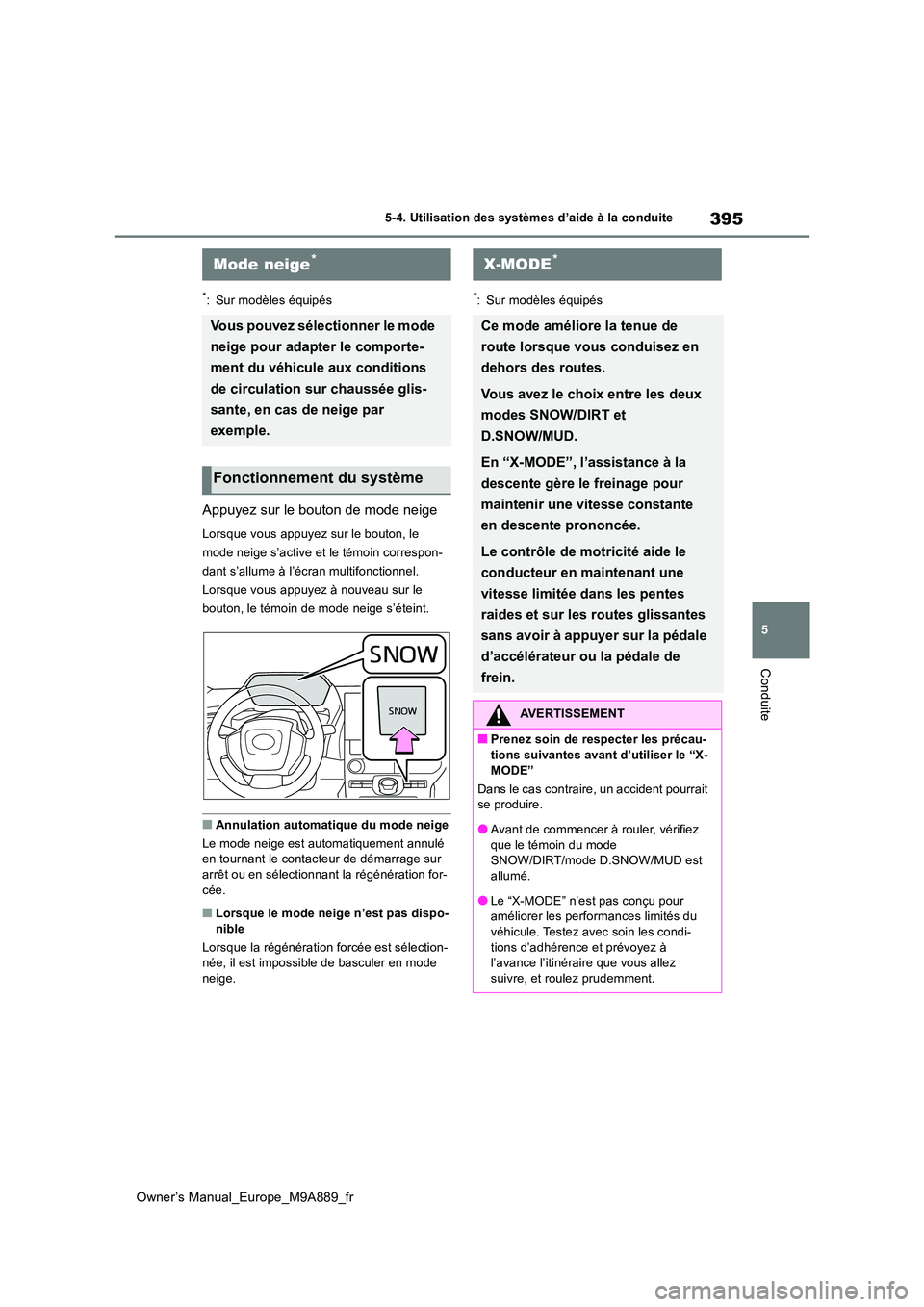 TOYOTA BZ4X 2023 Manuel du propriétaire (in French) 395
5
Owner’s Manual_Europe_M9A889_fr
5-4. Utilisation des systèmes d’aide à la conduite
Conduite
*: Sur modèles équipés
Appuyez sur le bouton de mode neige
Lorsque vous appuyez sur le bouton TOYOTA BZ4X 2023 Manuel du propriétaire (in French) 395
5
Owner’s Manual_Europe_M9A889_fr
5-4. Utilisation des systèmes d’aide à la conduite
Conduite
*: Sur modèles équipés
Appuyez sur le bouton de mode neige
Lorsque vous appuyez sur le bouton