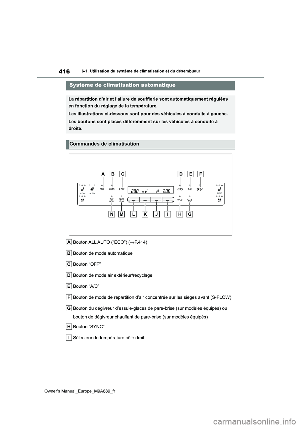 TOYOTA BZ4X 2023 Manuel du propriétaire (in French) 416
Owner’s Manual_Europe_M9A889_fr
6-1. Utilisation du système de climatisation et du désembueur
Bouton ALL AUTO (“ECO”) (P.414)
Bouton de mode automatique
Bouton “OFF”
Bouton de mode TOYOTA BZ4X 2023 Manuel du propriétaire (in French) 416
Owner’s Manual_Europe_M9A889_fr
6-1. Utilisation du système de climatisation et du désembueur
Bouton ALL AUTO (“ECO”) (P.414)
Bouton de mode automatique
Bouton “OFF”
Bouton de mode