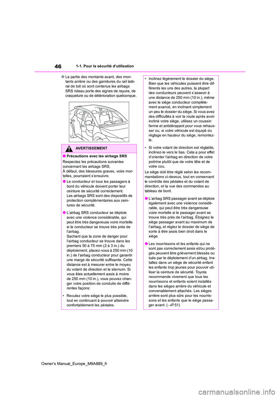 TOYOTA BZ4X 2023 Manuel du propriétaire (in French) 46
Owner’s Manual_Europe_M9A889_fr
1-1. Pour la sécurité d’utilisation
●La partie des montants avant, des mon- tants arrière ou des garnitures du rail laté-ral de toit où sont contenus les TOYOTA BZ4X 2023 Manuel du propriétaire (in French) 46
Owner’s Manual_Europe_M9A889_fr
1-1. Pour la sécurité d’utilisation
●La partie des montants avant, des mon- tants arrière ou des garnitures du rail laté-ral de toit où sont contenus les