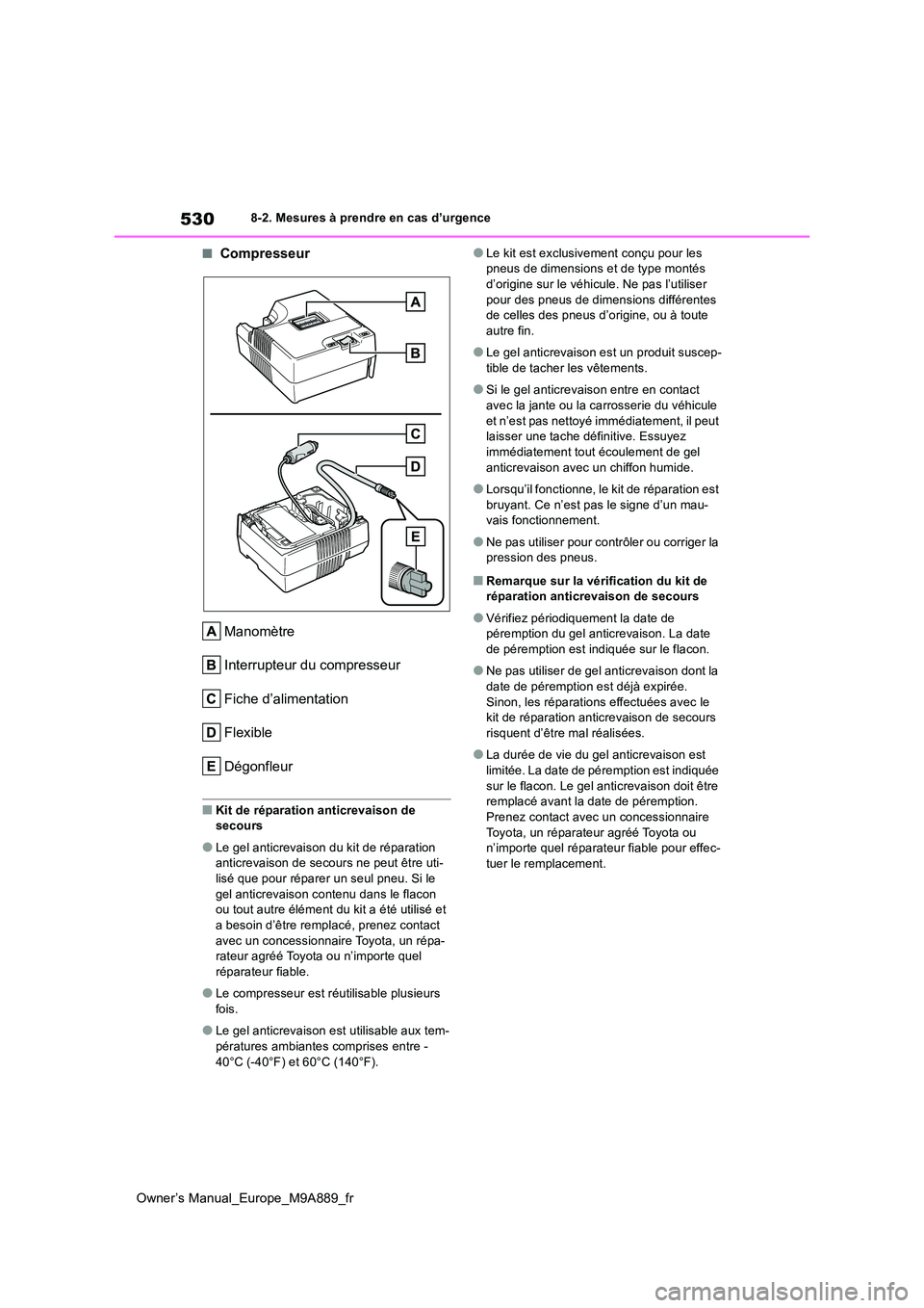 TOYOTA BZ4X 2023 Manuel du propriétaire (in French) 530
Owner’s Manual_Europe_M9A889_fr
8-2. Mesures à prendre en cas d’urgence
■Compresseur
Manomètre
Interrupteur du compresseur
Fiche d’alimentation
Flexible
Dégonfleur
■Kit de réparati TOYOTA BZ4X 2023 Manuel du propriétaire (in French) 530
Owner’s Manual_Europe_M9A889_fr
8-2. Mesures à prendre en cas d’urgence
■Compresseur
Manomètre
Interrupteur du compresseur
Fiche d’alimentation
Flexible
Dégonfleur
■Kit de réparati