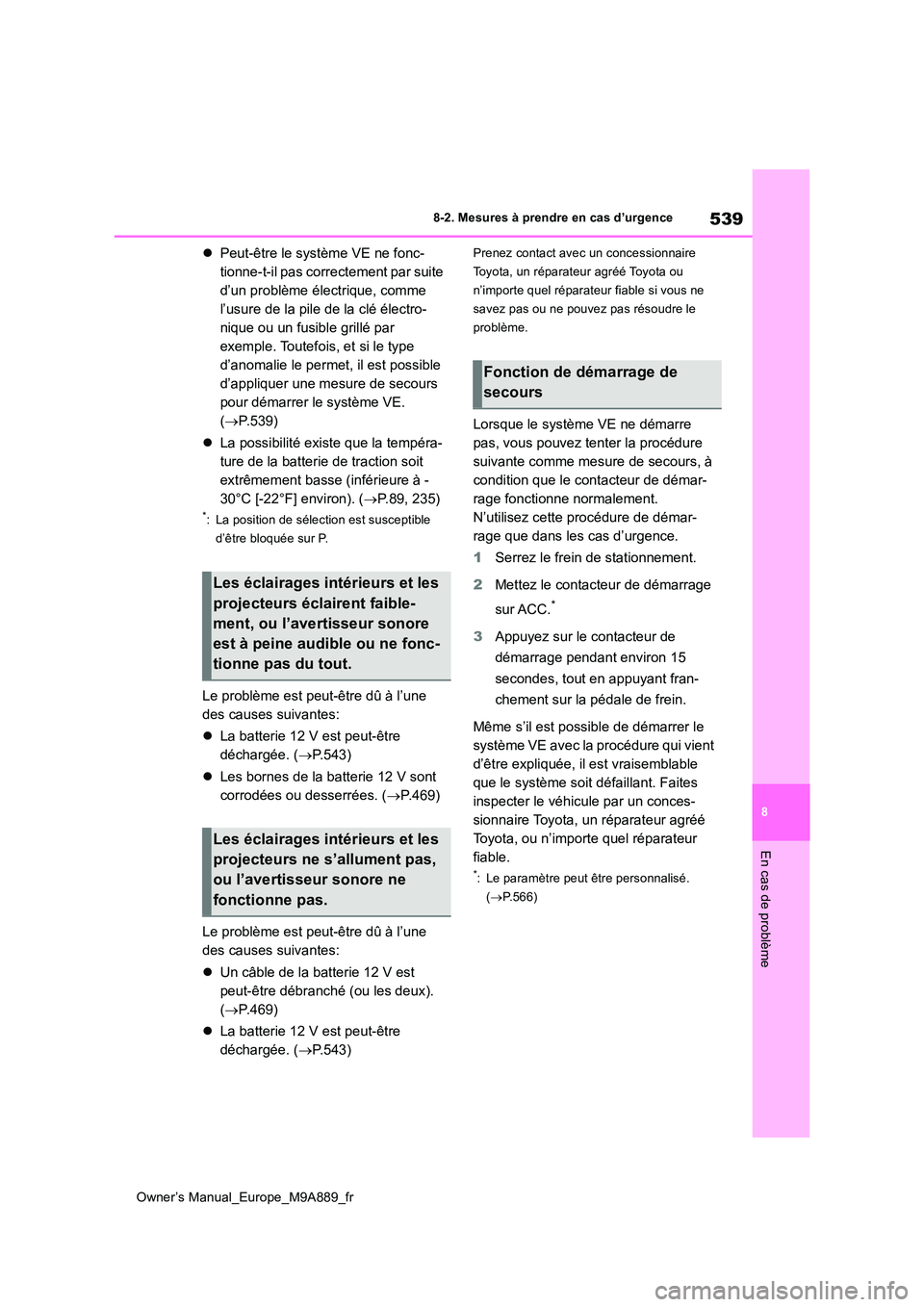 TOYOTA BZ4X 2023 Manuel du propriétaire (in French) 539
8
Owner’s Manual_Europe_M9A889_fr
8-2. Mesures à prendre en cas d’urgence
En cas de problème
Peut-être le système VE ne fonc-
tionne-t-il pas correctement par suite
d’un problème TOYOTA BZ4X 2023 Manuel du propriétaire (in French) 539
8
Owner’s Manual_Europe_M9A889_fr
8-2. Mesures à prendre en cas d’urgence
En cas de problème
Peut-être le système VE ne fonc-
tionne-t-il pas correctement par suite
d’un problème