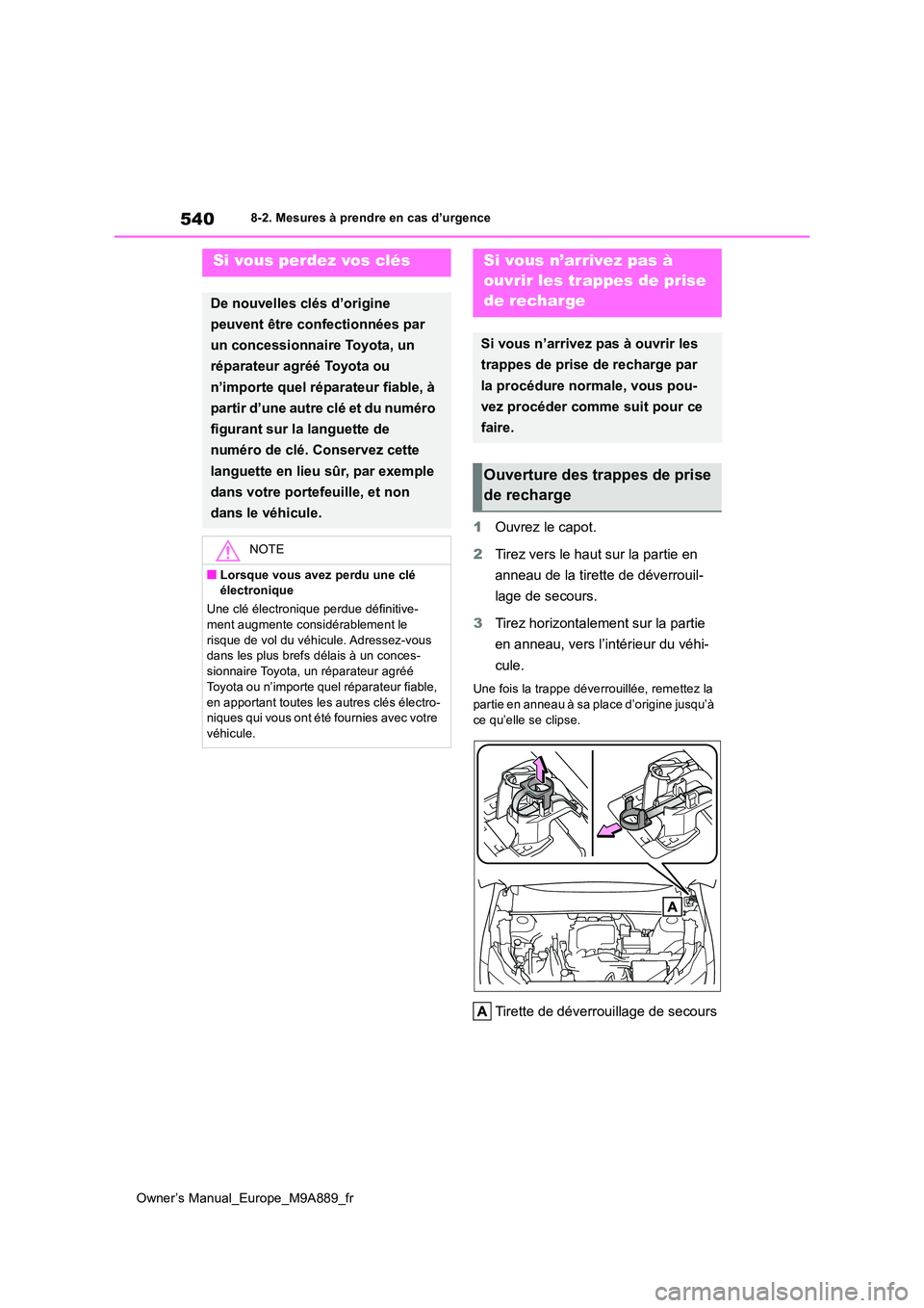 TOYOTA BZ4X 2023 Manuel du propriétaire (in French) 540
Owner’s Manual_Europe_M9A889_fr
8-2. Mesures à prendre en cas d’urgence
1Ouvrez le capot.
2 Tirez vers le haut sur la partie en
anneau de la tirette de déverrouil-
lage de secours.
3 Ti TOYOTA BZ4X 2023 Manuel du propriétaire (in French) 540
Owner’s Manual_Europe_M9A889_fr
8-2. Mesures à prendre en cas d’urgence
1Ouvrez le capot.
2 Tirez vers le haut sur la partie en
anneau de la tirette de déverrouil-
lage de secours.
3 Ti