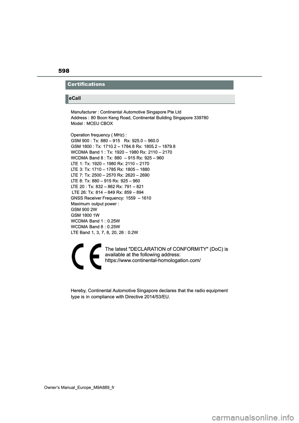 TOYOTA BZ4X 2023 Manuel du propriétaire (in French) 598
Owner’s Manual_Europe_M9A889_fr
Certifications
eCall TOYOTA BZ4X 2023 Manuel du propriétaire (in French) 598
Owner’s Manual_Europe_M9A889_fr
Certifications
eCall