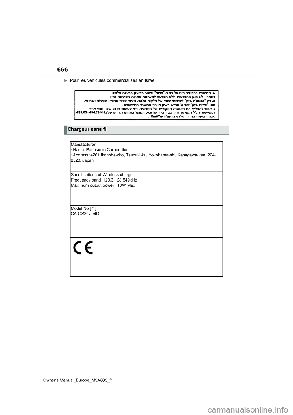 TOYOTA BZ4X 2023 Manuel du propriétaire (in French) 666
Owner’s Manual_Europe_M9A889_fr
Pour les véhicules commercialisés en Israël
Chargeur sans fil TOYOTA BZ4X 2023 Manuel du propriétaire (in French) 666
Owner’s Manual_Europe_M9A889_fr
Pour les véhicules commercialisés en Israël
Chargeur sans fil