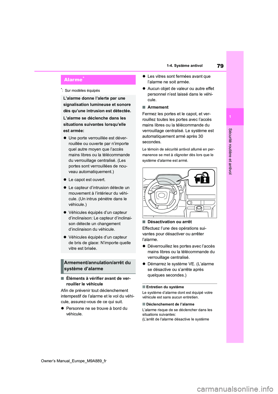 TOYOTA BZ4X 2023  Manuel du propriétaire (in French) 79
1
Owner’s Manual_Europe_M9A889_fr
1-4. Système antivol
Sécurité routière et antivol
*: Sur modèles équipés
■Éléments à vérifier avant de ver- 
rouiller le véhicule 
Afin de préveni