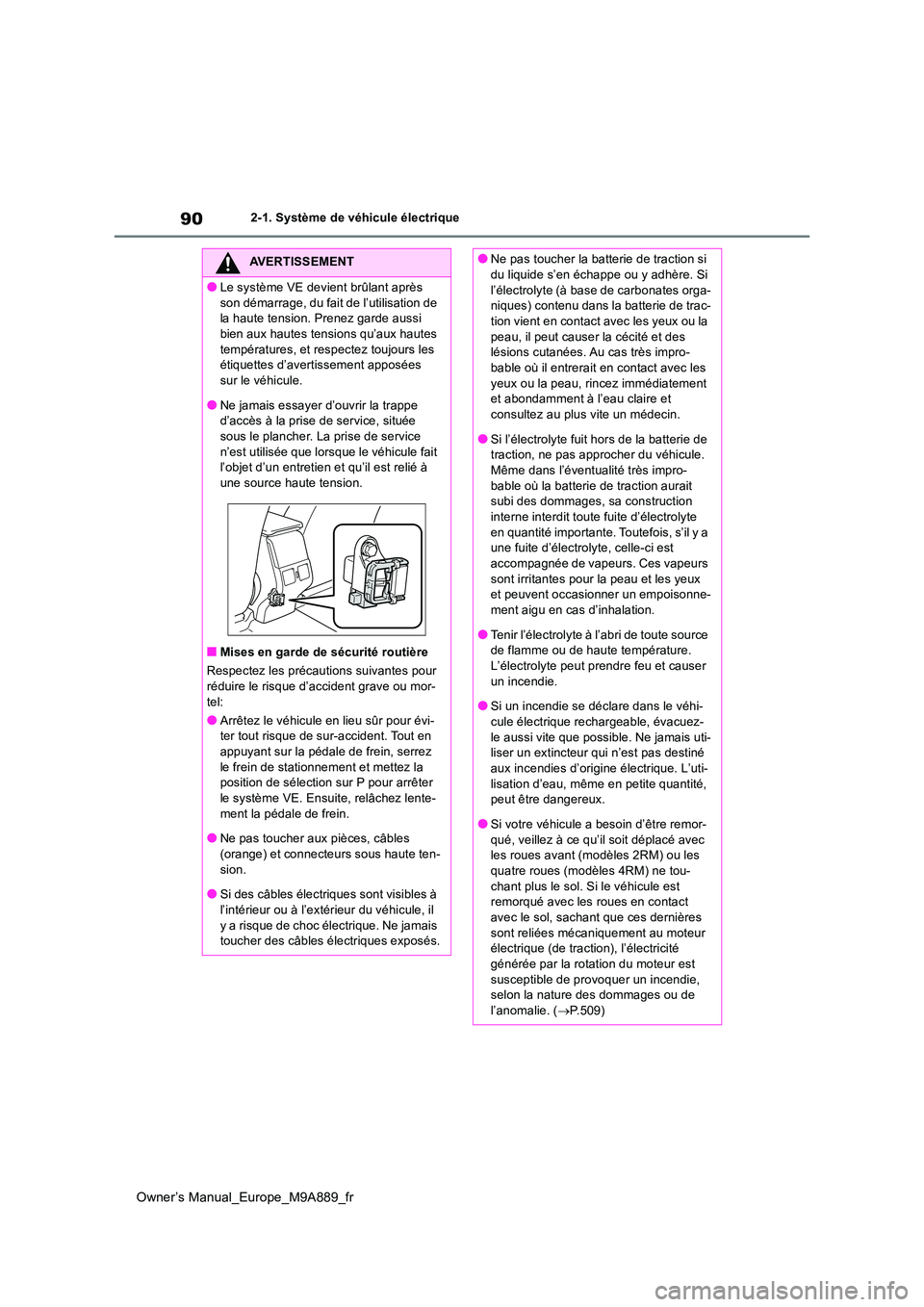 TOYOTA BZ4X 2023  Manuel du propriétaire (in French) 90
Owner’s Manual_Europe_M9A889_fr
2-1. Système de véhicule électrique
AVERTISSEMENT
●Le système VE devient brûlant après  
son démarrage, du fait de l’utilisation de  la haute tension. P