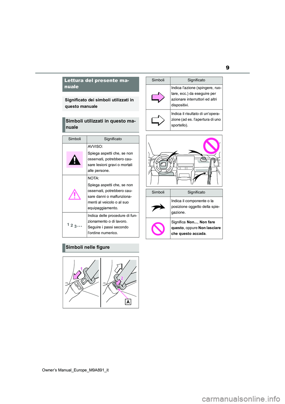 TOYOTA BZ4X 2023  Manuale duso (in Italian) 9
Owner’s Manual_Europe_M9A891_it
Lettura del presente ma- 
nuale
Significato dei simboli utilizzati in  
questo manuale
Simboli utilizzati in questo ma- 
nuale
SimboliSignificato
AVVISO: 
Spiega as TOYOTA BZ4X 2023  Manuale duso (in Italian) 9
Owner’s Manual_Europe_M9A891_it
Lettura del presente ma- 
nuale
Significato dei simboli utilizzati in  
questo manuale
Simboli utilizzati in questo ma- 
nuale
SimboliSignificato
AVVISO: 
Spiega as