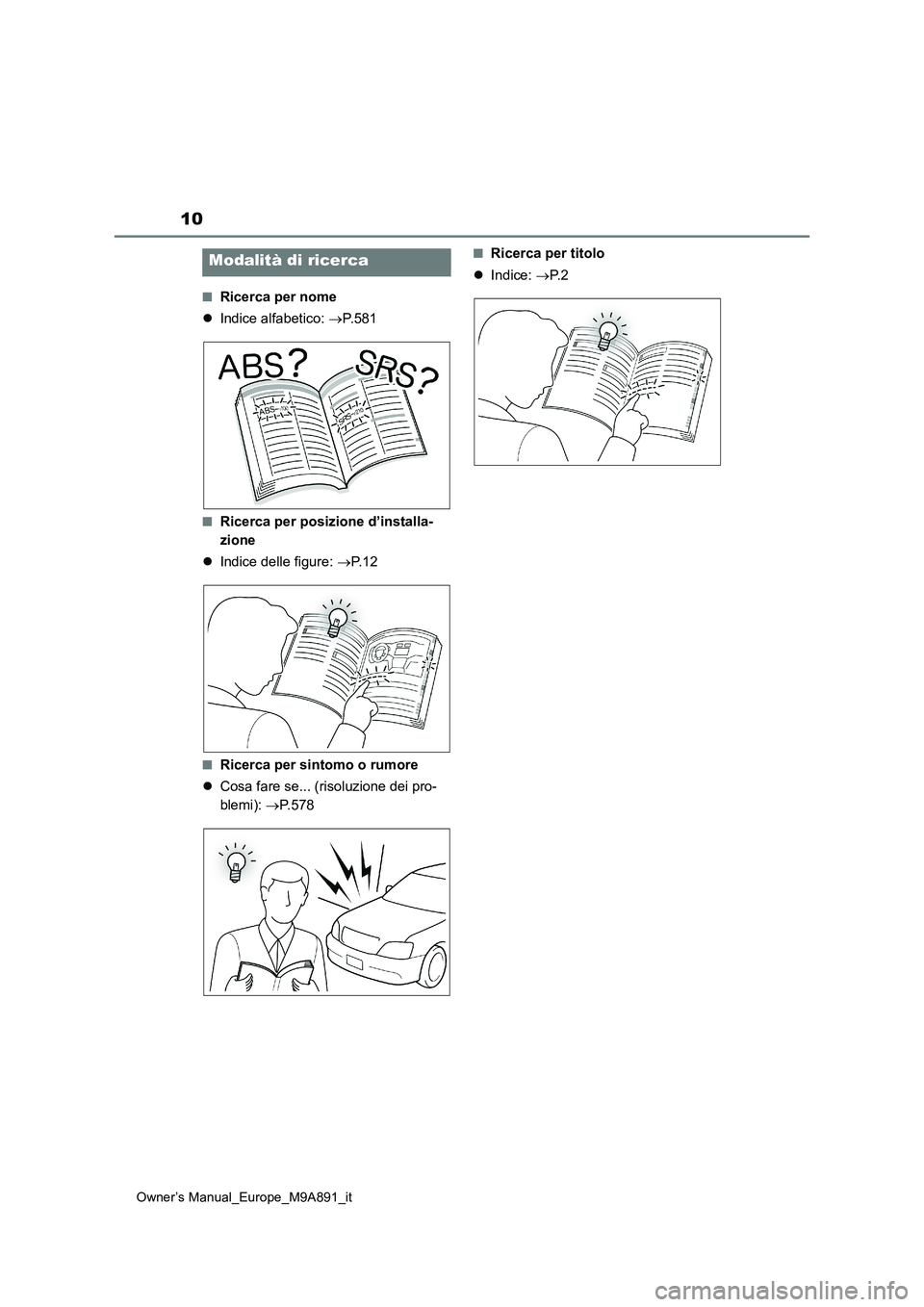 TOYOTA BZ4X 2023  Manuale duso (in Italian) 10
Owner’s Manual_Europe_M9A891_it 
■Ricerca per nome 
 Indice alfabetico: P.581
■Ricerca per posizione d’installa- 
zione 
 Indice delle figure: P. 1 2
■Ricerca per sintomo o ru TOYOTA BZ4X 2023  Manuale duso (in Italian) 10
Owner’s Manual_Europe_M9A891_it 
■Ricerca per nome 
 Indice alfabetico: P.581
■Ricerca per posizione d’installa- 
zione 
 Indice delle figure: P. 1 2
■Ricerca per sintomo o ru