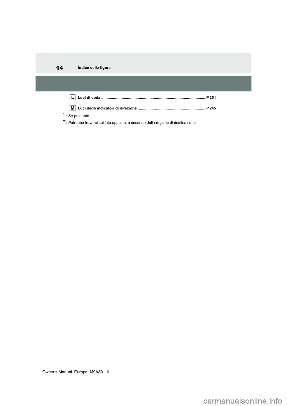 TOYOTA BZ4X 2023  Manuale duso (in Italian) 14
Owner’s Manual_Europe_M9A891_it
Indice delle figure 
Luci di coda ................................................... ...............................................P.251 
Luci degli indicatori d TOYOTA BZ4X 2023  Manuale duso (in Italian) 14
Owner’s Manual_Europe_M9A891_it
Indice delle figure 
Luci di coda ................................................... ...............................................P.251 
Luci degli indicatori d