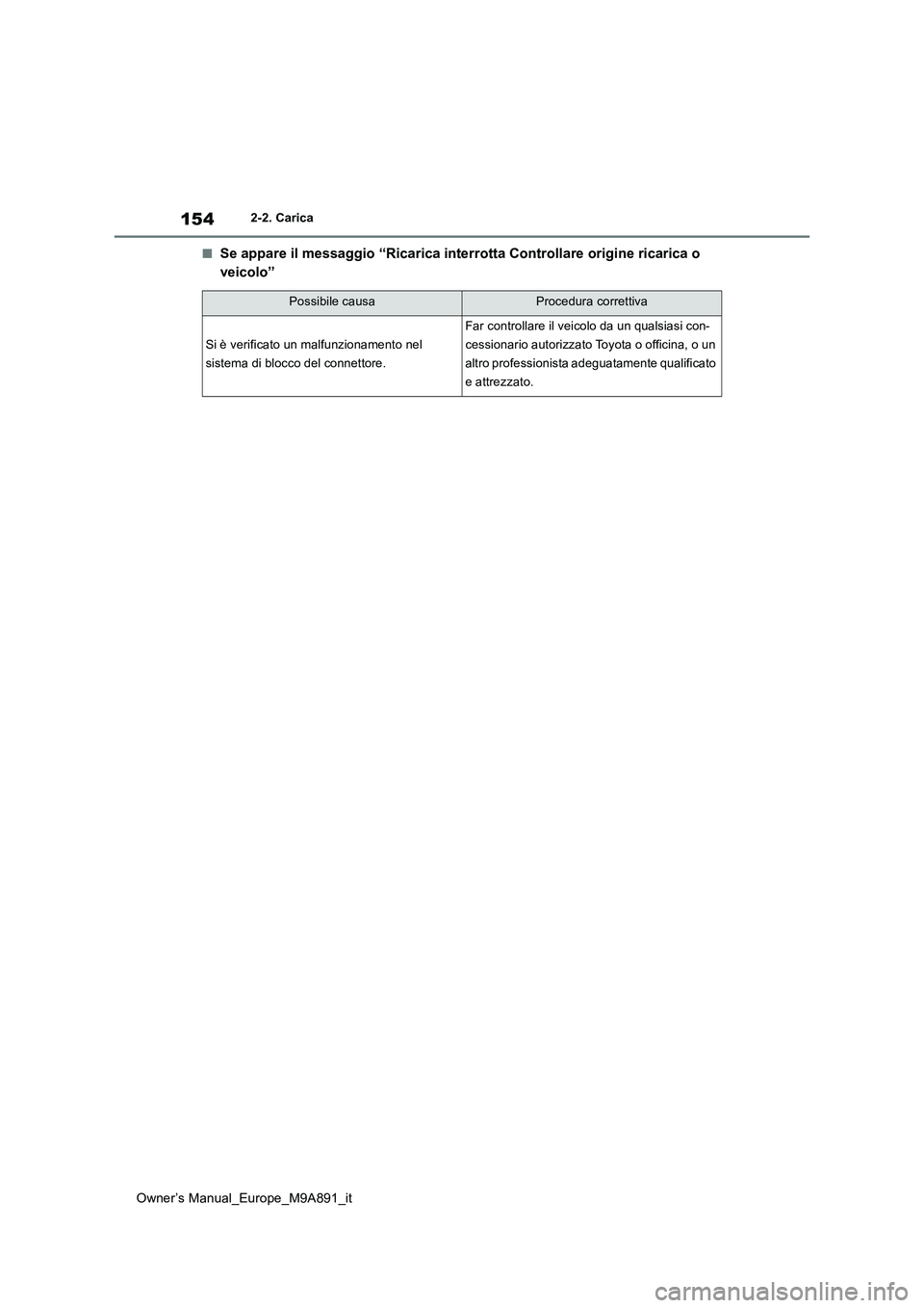 TOYOTA BZ4X 2023 Manuale duso (in Italian) 154
Owner’s Manual_Europe_M9A891_it
2-2. Carica
■Se appare il messaggio “Ricarica interrotta Controllare origine ricarica o
veicolo”
Possibile causaProcedura correttiva
Si è verificato un m TOYOTA BZ4X 2023 Manuale duso (in Italian) 154
Owner’s Manual_Europe_M9A891_it
2-2. Carica
■Se appare il messaggio “Ricarica interrotta Controllare origine ricarica o
veicolo”
Possibile causaProcedura correttiva
Si è verificato un m
