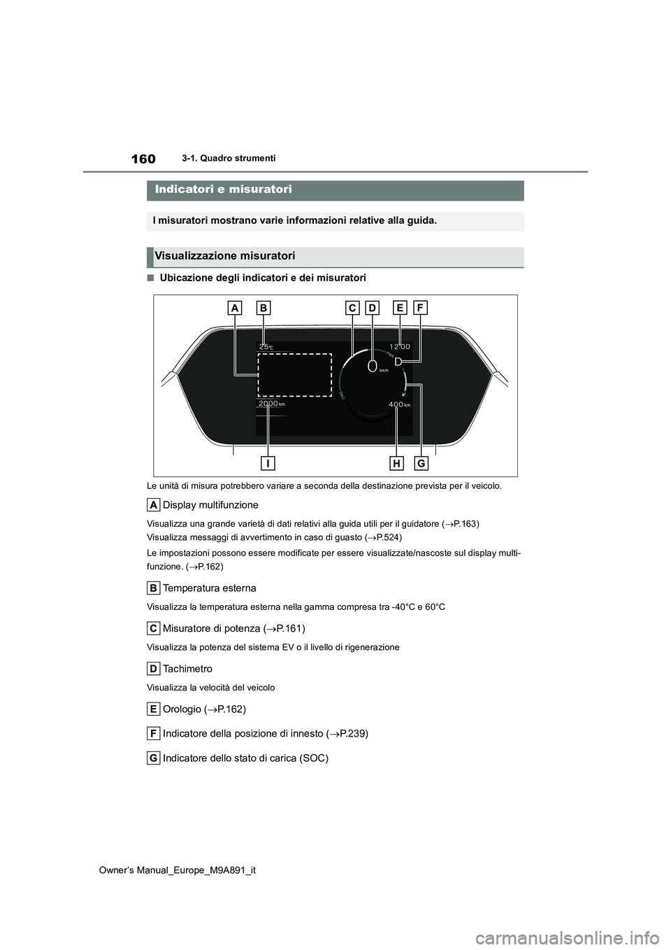 TOYOTA BZ4X 2023 Manuale duso (in Italian) 160
Owner’s Manual_Europe_M9A891_it
3-1. Quadro strumenti
■Ubicazione degli indicatori e dei misuratori
Le unità di misura potrebbero variare a seconda della destinazione prevista per il veicolo. TOYOTA BZ4X 2023 Manuale duso (in Italian) 160
Owner’s Manual_Europe_M9A891_it
3-1. Quadro strumenti
■Ubicazione degli indicatori e dei misuratori
Le unità di misura potrebbero variare a seconda della destinazione prevista per il veicolo.