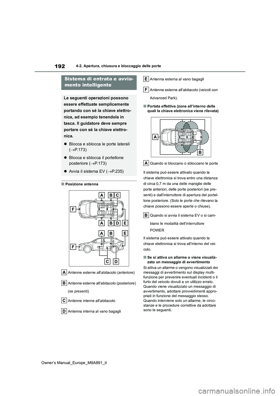 TOYOTA BZ4X 2023  Manuale duso (in Italian) 192
Owner’s Manual_Europe_M9A891_it
4-2. Apertura, chiusura e bloccaggio delle porte
■Posizione antenna 
Antenne esterne all’abitacolo (anteriore) 
Antenne esterne all’abitacolo (posteriore)  