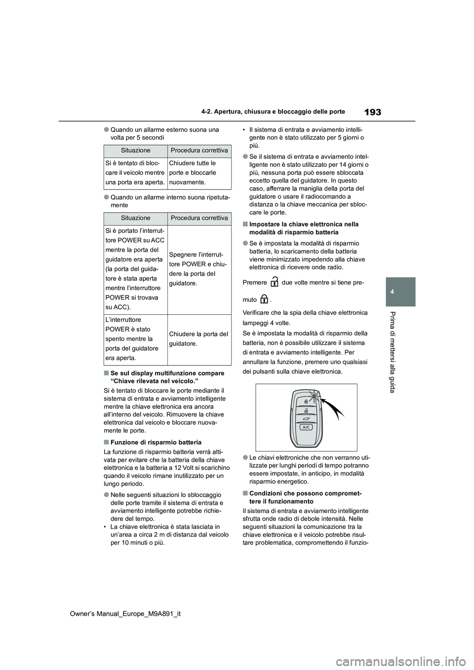 TOYOTA BZ4X 2023  Manuale duso (in Italian) 193
4
Owner’s Manual_Europe_M9A891_it
4-2. Apertura, chiusura e bloccaggio delle porte
Prima di mettersi alla guida
●Quando un allarme esterno suona una  volta per 5 secondi
●Quando un allarme i