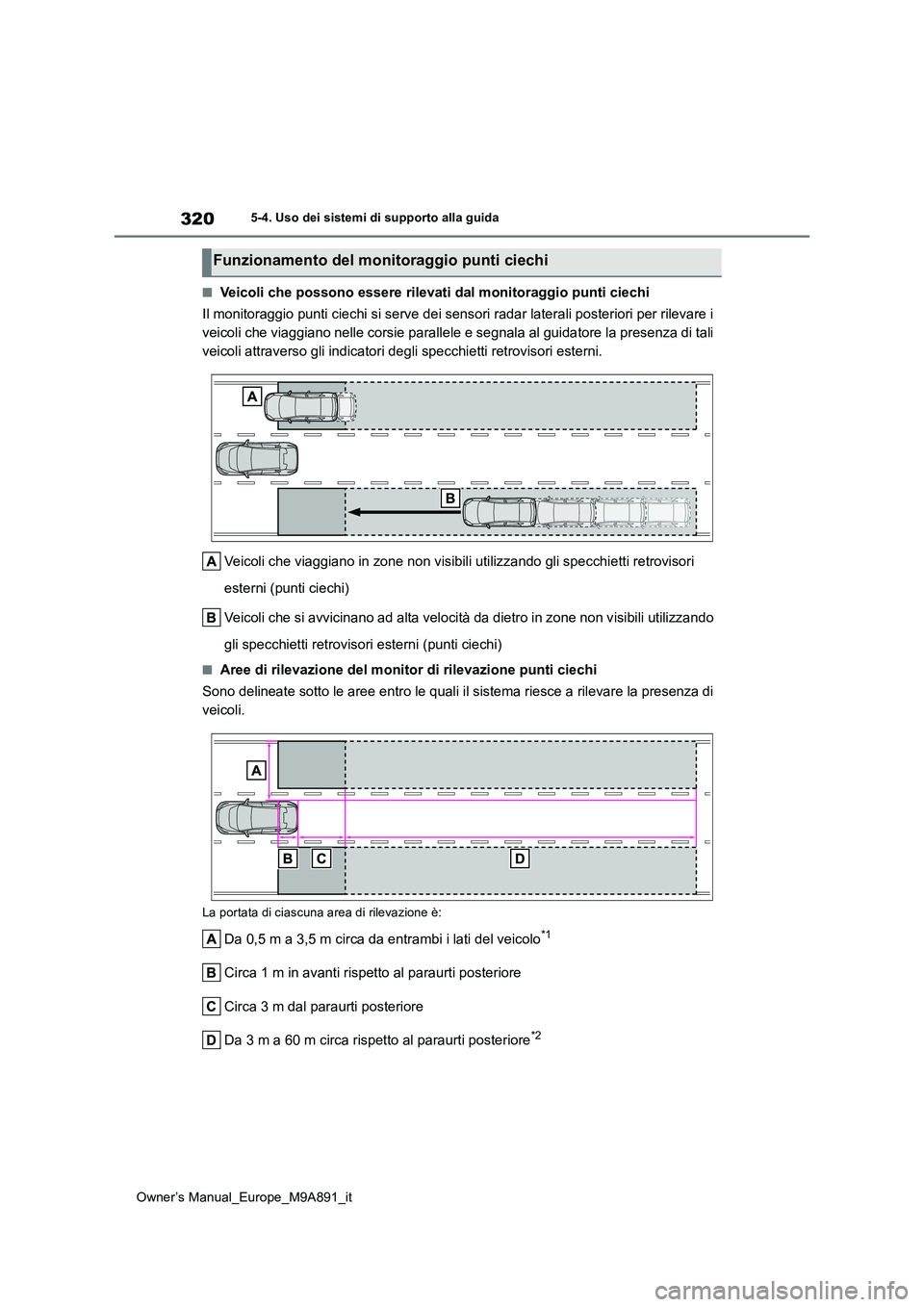 TOYOTA BZ4X 2023  Manuale duso (in Italian) 320
Owner’s Manual_Europe_M9A891_it
5-4. Uso dei sistemi di supporto alla guida
■Veicoli che possono essere rilevati dal monitoraggio punti ciechi 
Il monitoraggio punti ciechi si serve dei sensor