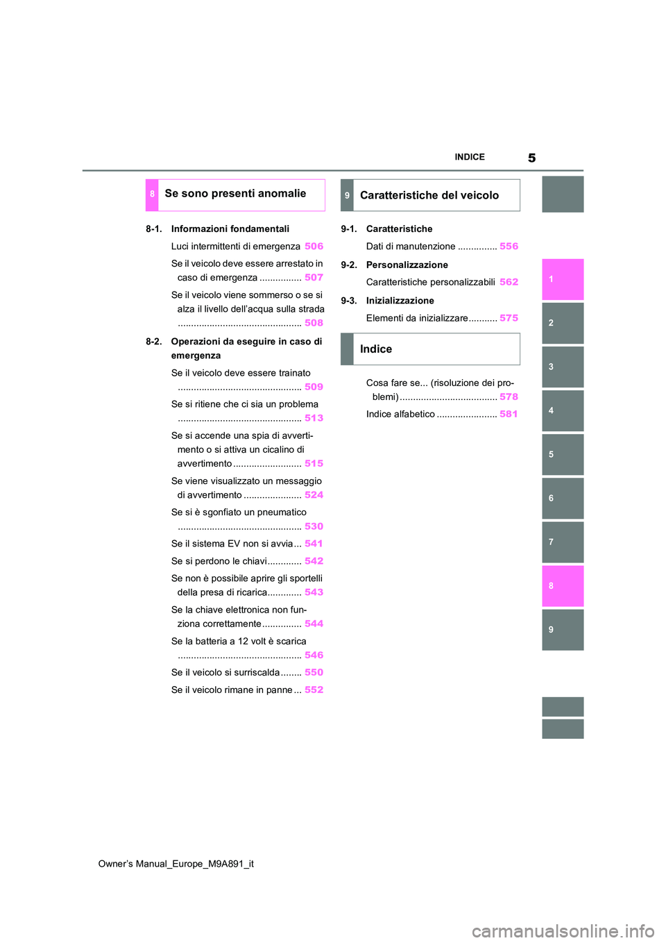 TOYOTA BZ4X 2023  Manuale duso (in Italian) 5
Owner’s Manual_Europe_M9A891_it
INDICE
1 
6 
5
4
3
2
7 
8
9
8-1. Informazioni fondamentali 
Luci intermittenti di emergenza 506 
Se il veicolo deve essere arrestato in  
caso di emergenza ........