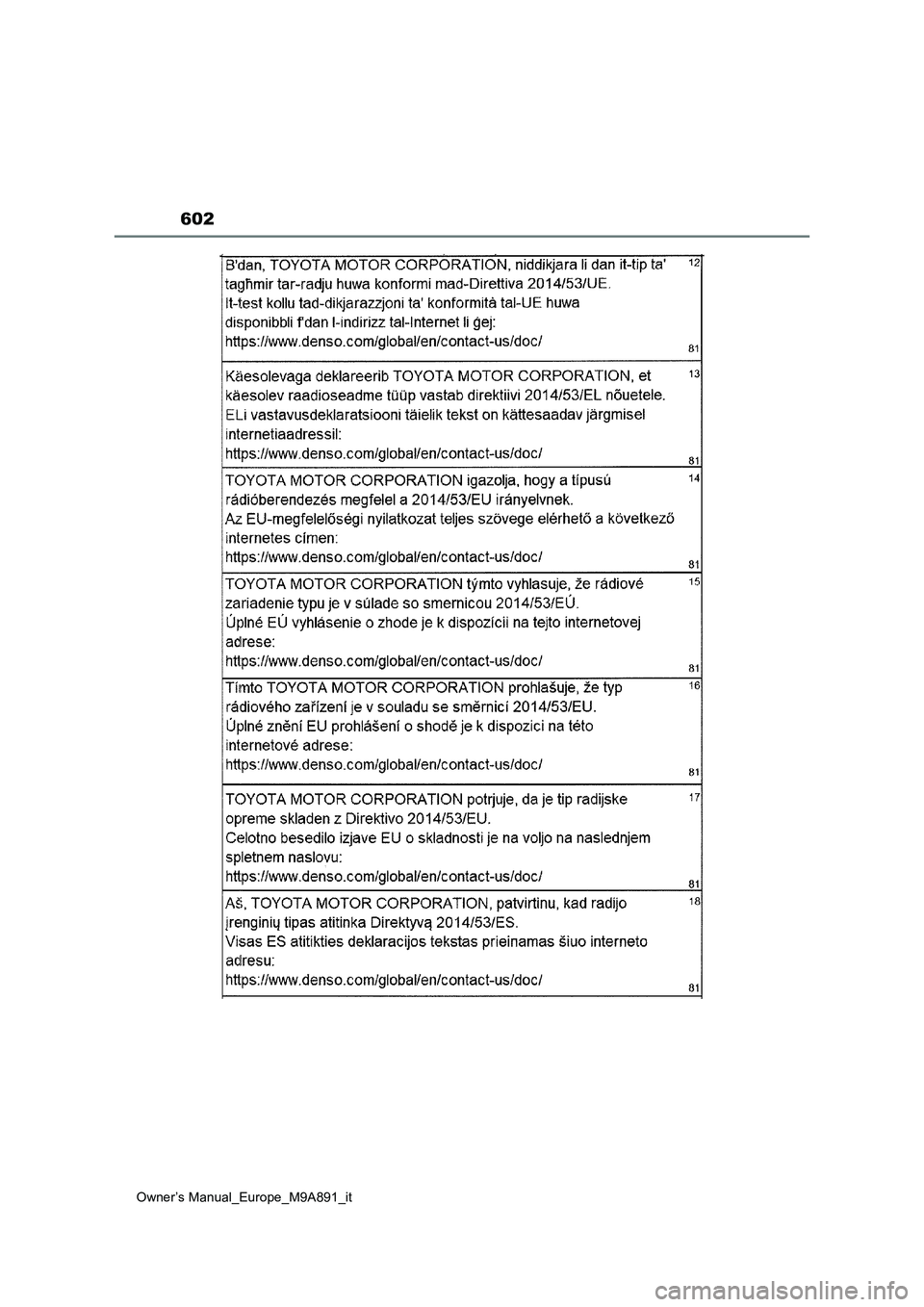 TOYOTA BZ4X 2023  Manuale duso (in Italian) 602
Owner’s Manual_Europe_M9A891_it  TOYOTA BZ4X 2023  Manuale duso (in Italian) 602
Owner’s Manual_Europe_M9A891_it