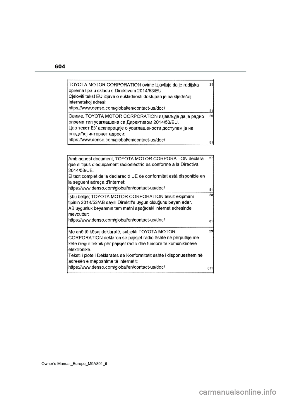 TOYOTA BZ4X 2023  Manuale duso (in Italian) 604
Owner’s Manual_Europe_M9A891_it  TOYOTA BZ4X 2023  Manuale duso (in Italian) 604
Owner’s Manual_Europe_M9A891_it