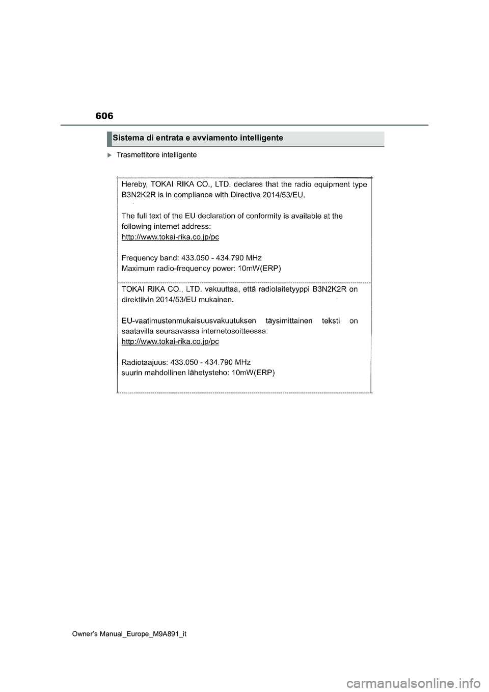 TOYOTA BZ4X 2023  Manuale duso (in Italian) 606
Owner’s Manual_Europe_M9A891_it
Trasmettitore intelligente
Sistema di entrata e avviamento intelligente  TOYOTA BZ4X 2023  Manuale duso (in Italian) 606
Owner’s Manual_Europe_M9A891_it
Trasmettitore intelligente
Sistema di entrata e avviamento intelligente