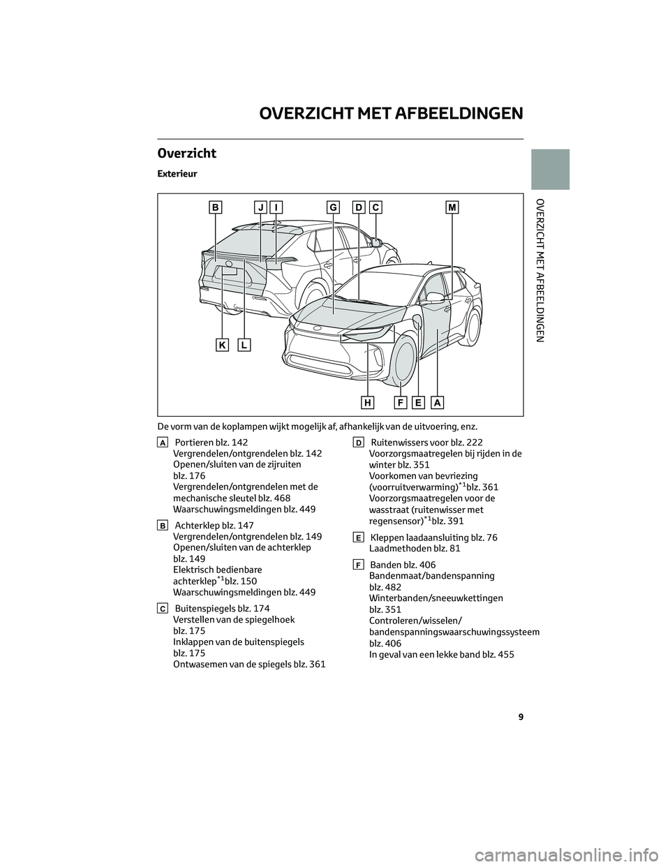 TOYOTA BZ4X 2023 Instructieboekje (in Dutch) Overzicht
Exterieur
APortieren blz. 142
Vergrendelen/ontgrendelen blz. 142
Openen/sluiten van de zijruiten
blz. 176
Vergrendelen/ontgrendelen met de
mechanische sleutel blz. 468
Waarschuwingsmeldingen TOYOTA BZ4X 2023 Instructieboekje (in Dutch) Overzicht
Exterieur
APortieren blz. 142
Vergrendelen/ontgrendelen blz. 142
Openen/sluiten van de zijruiten
blz. 176
Vergrendelen/ontgrendelen met de
mechanische sleutel blz. 468
Waarschuwingsmeldingen