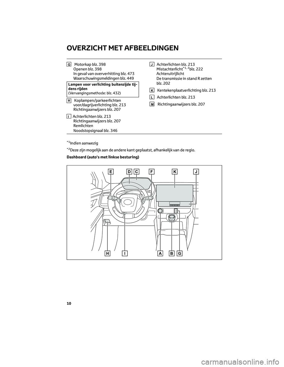 TOYOTA BZ4X 2023 Instructieboekje (in Dutch) GMotorkap blz. 398
Openen blz. 398
In geval van oververhitting blz. 473
Waarschuwingsmeldingen blz. 449
Lampen voor verlichting buitenzijde tij-
dens rijden
(Vervangingsmethode: blz. 432)
HKoplampen/p TOYOTA BZ4X 2023 Instructieboekje (in Dutch) GMotorkap blz. 398
Openen blz. 398
In geval van oververhitting blz. 473
Waarschuwingsmeldingen blz. 449
Lampen voor verlichting buitenzijde tij-
dens rijden
(Vervangingsmethode: blz. 432)
HKoplampen/p