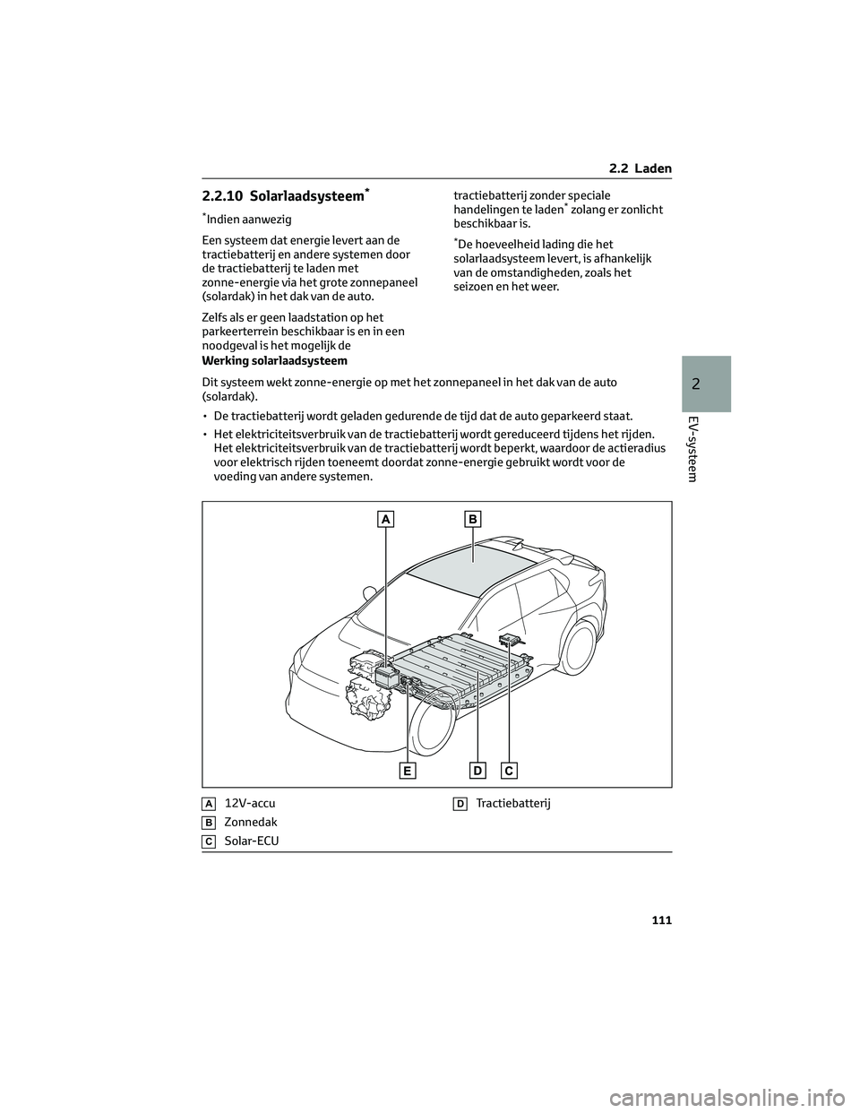 TOYOTA BZ4X 2023 Instructieboekje (in Dutch) 2.2.10 Solarlaadsysteem*
*Indien aanwezig
Een systeem dat energie levert aan de
tractiebatterij en andere systemen door
de tractiebatterij te laden met
zonne-energie via het grote zonnepaneel
(solarda TOYOTA BZ4X 2023 Instructieboekje (in Dutch) 2.2.10 Solarlaadsysteem*
*Indien aanwezig
Een systeem dat energie levert aan de
tractiebatterij en andere systemen door
de tractiebatterij te laden met
zonne-energie via het grote zonnepaneel
(solarda