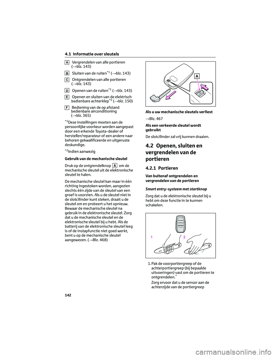 TOYOTA BZ4X 2023 Instructieboekje (in Dutch) AVergrendelen van alle portieren
(→blz. 143)
BSluiten van de ruiten*1(→blz. 143)
COntgrendelen van alle portieren
(→blz. 143)
DOpenen van de ruiten*1(→blz. 143)
EOpenen en sluiten van de elekt TOYOTA BZ4X 2023 Instructieboekje (in Dutch) AVergrendelen van alle portieren
(→blz. 143)
BSluiten van de ruiten*1(→blz. 143)
COntgrendelen van alle portieren
(→blz. 143)
DOpenen van de ruiten*1(→blz. 143)
EOpenen en sluiten van de elekt