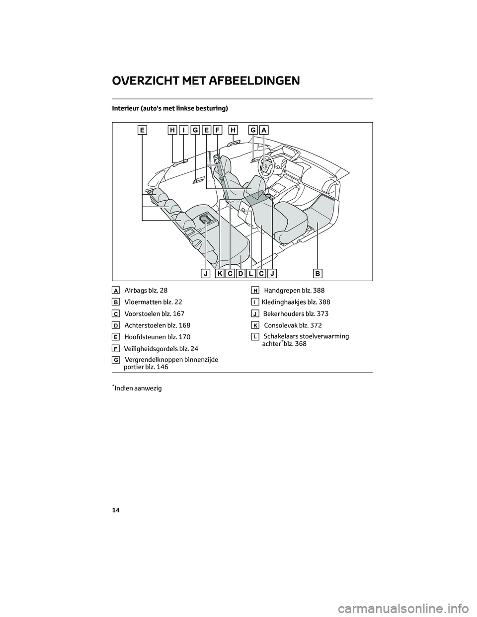 TOYOTA BZ4X 2023 Instructieboekje (in Dutch) Interieur (auto's met linkse besturing)
AAirbags blz. 28
BVloermatten blz. 22
CVoorstoelen blz. 167
DAchterstoelen blz. 168
EHoofdsteunen blz. 170
FVeiligheidsgordels blz. 24
GVergrendelknoppen bi TOYOTA BZ4X 2023 Instructieboekje (in Dutch) Interieur (auto's met linkse besturing)
AAirbags blz. 28
BVloermatten blz. 22
CVoorstoelen blz. 167
DAchterstoelen blz. 168
EHoofdsteunen blz. 170
FVeiligheidsgordels blz. 24
GVergrendelknoppen bi